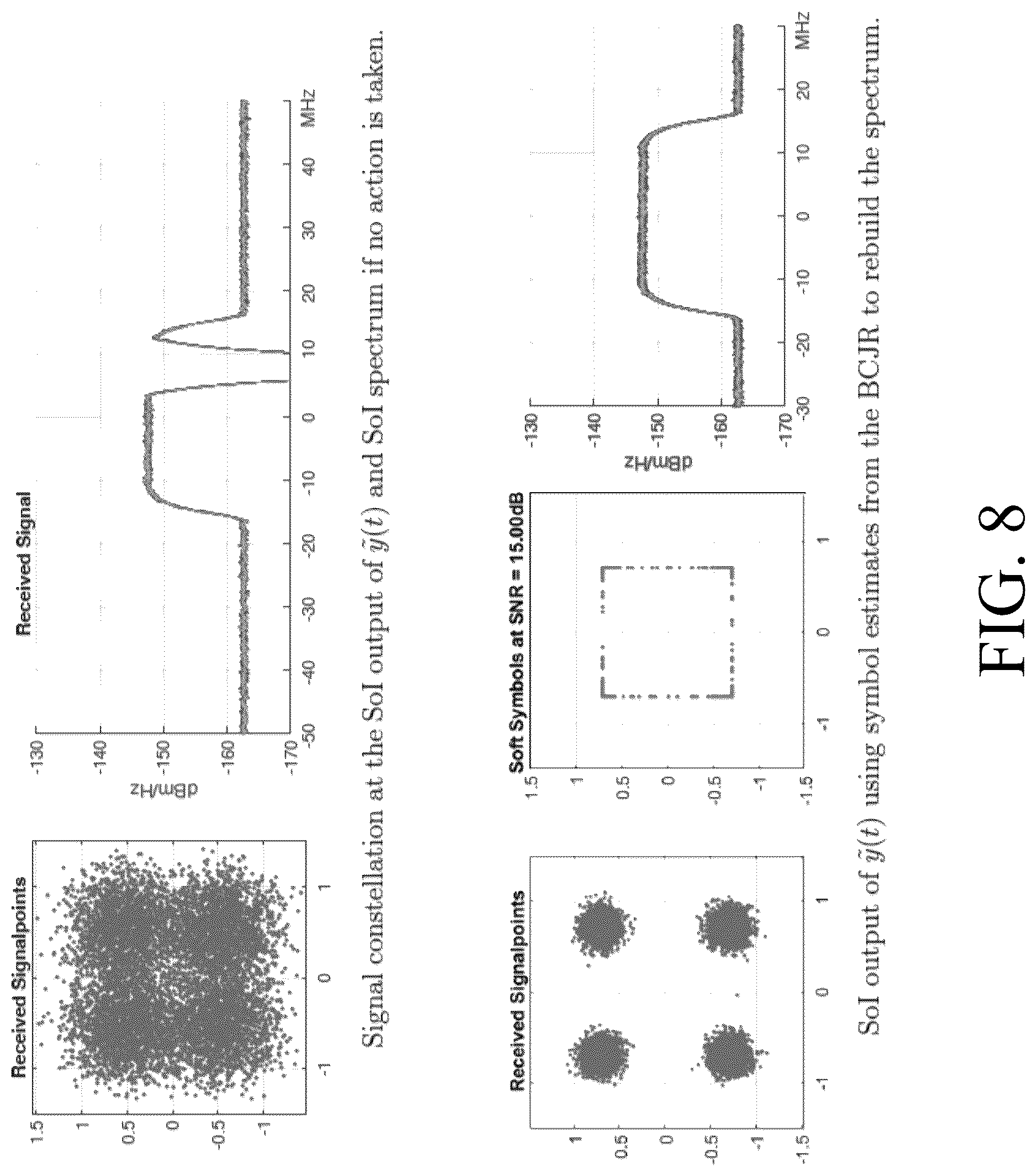 Patent US12621192 Figure 8 – Soft-demodulation based waveform repair for signals undergoing spectral suppression