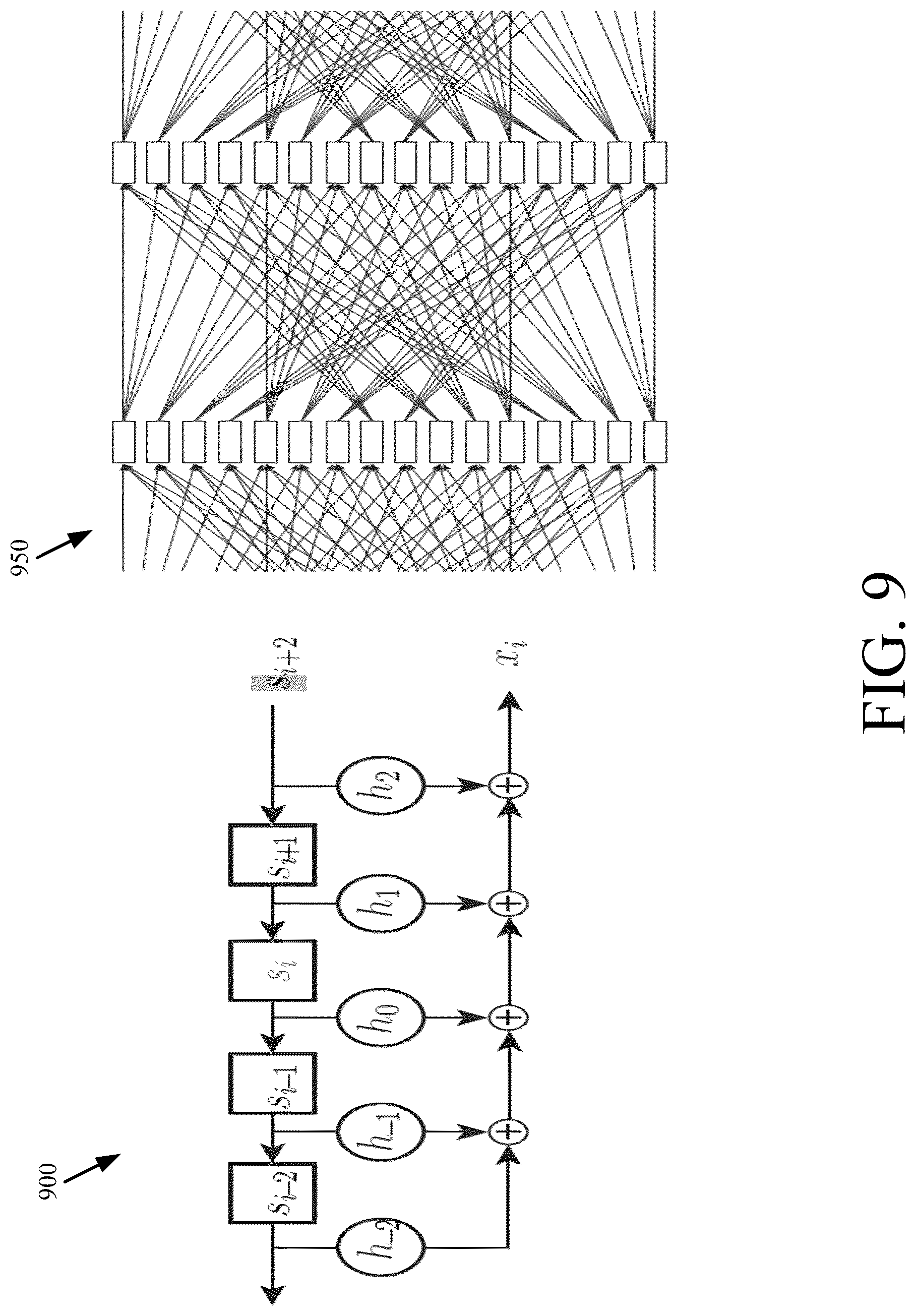 Patent US12621192 Figure 9 – Soft-demodulation based waveform repair for signals undergoing spectral suppression