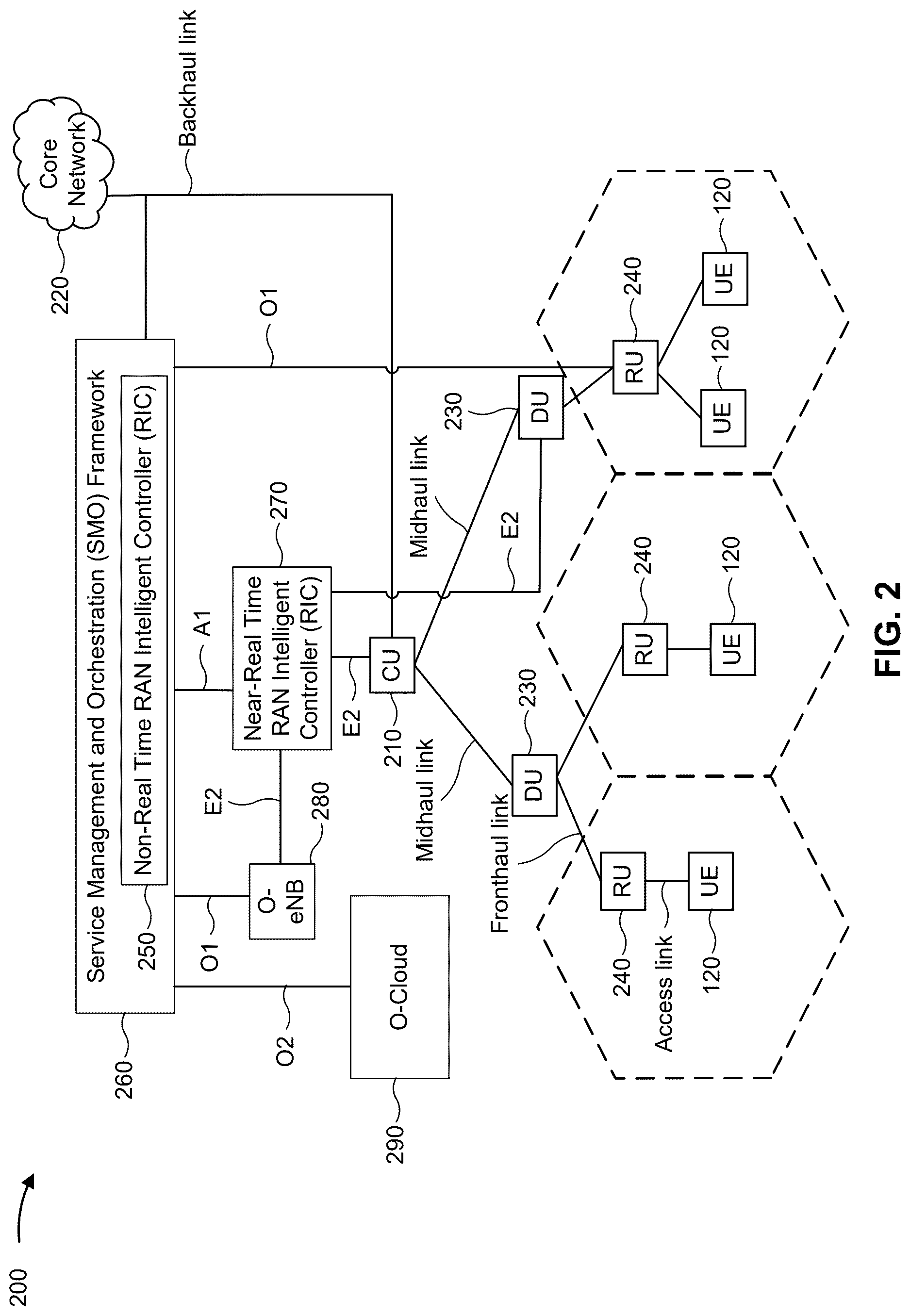 Patent US12621194 Figure 2 – Enhanced integrated sensing and communications waveform
