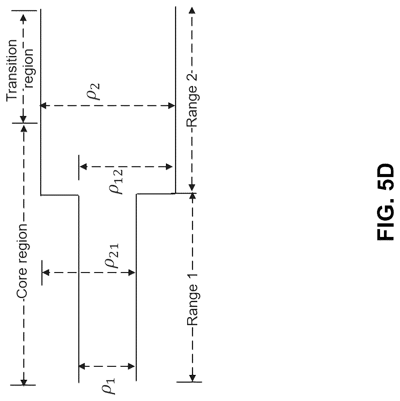 Patent US12621194 Figure 8 – Enhanced integrated sensing and communications waveform