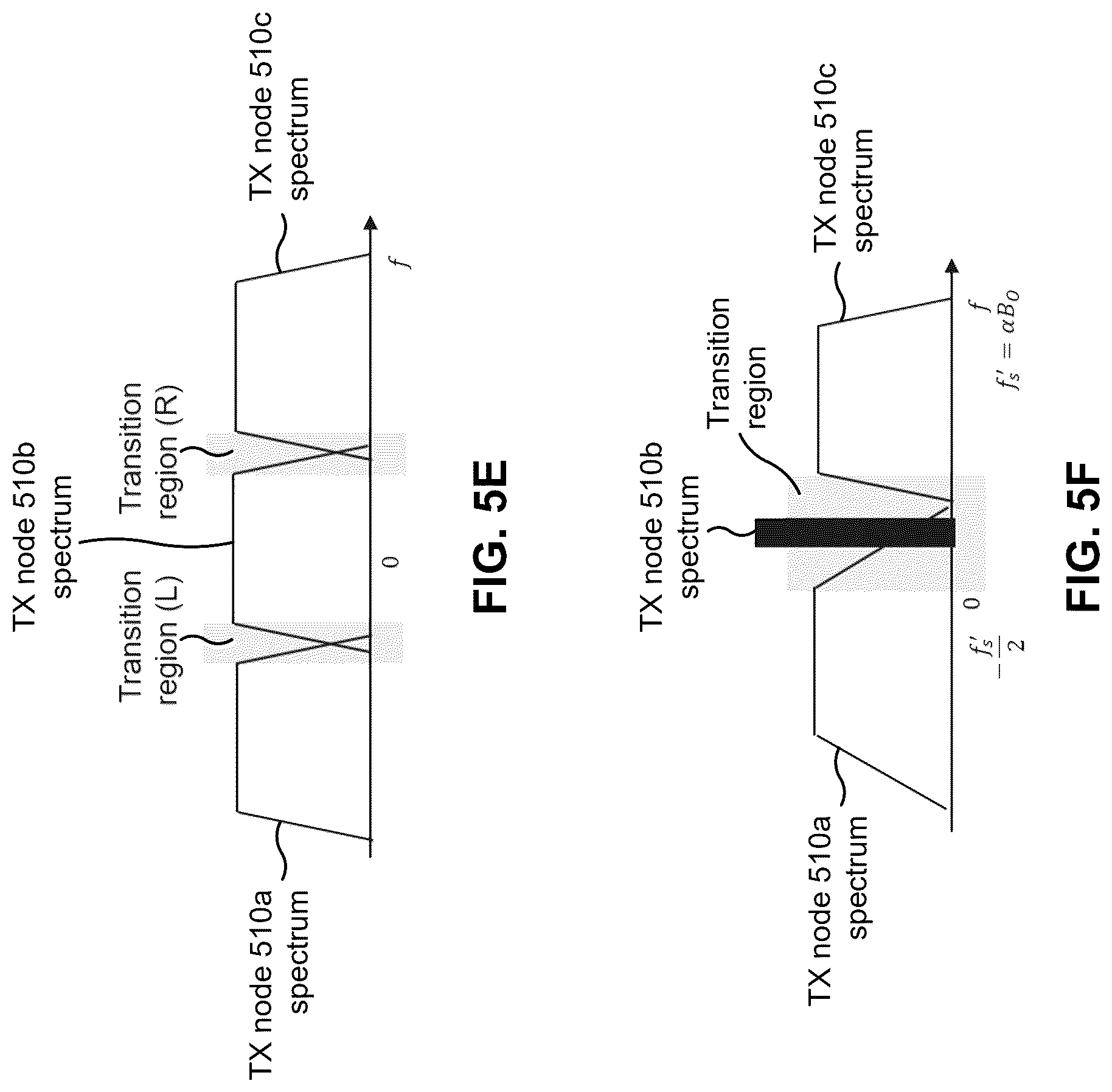Patent US12621194 Figure 9 – Enhanced integrated sensing and communications waveform