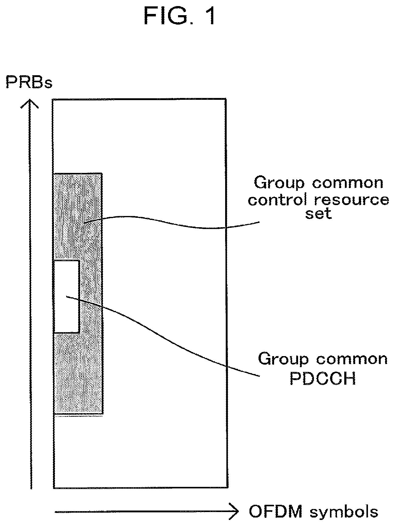 Patent US12621195 Figure 1 – Base station and communication method