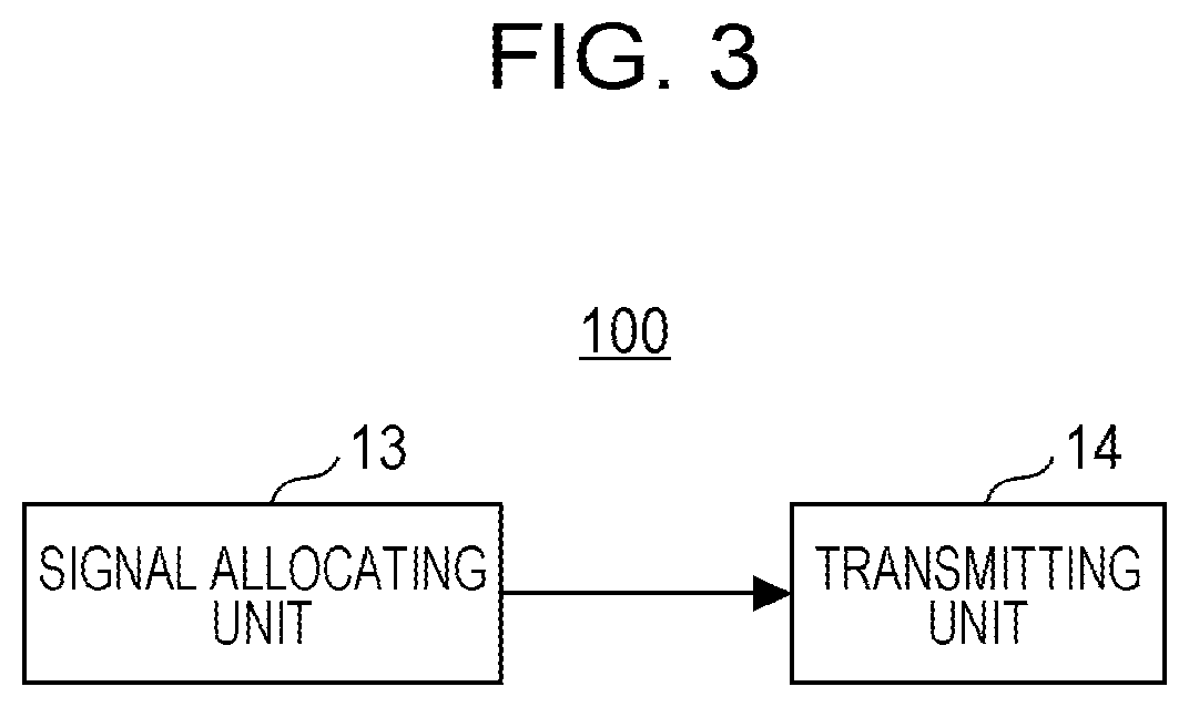 Patent US12621195 Figure 3 – Base station and communication method