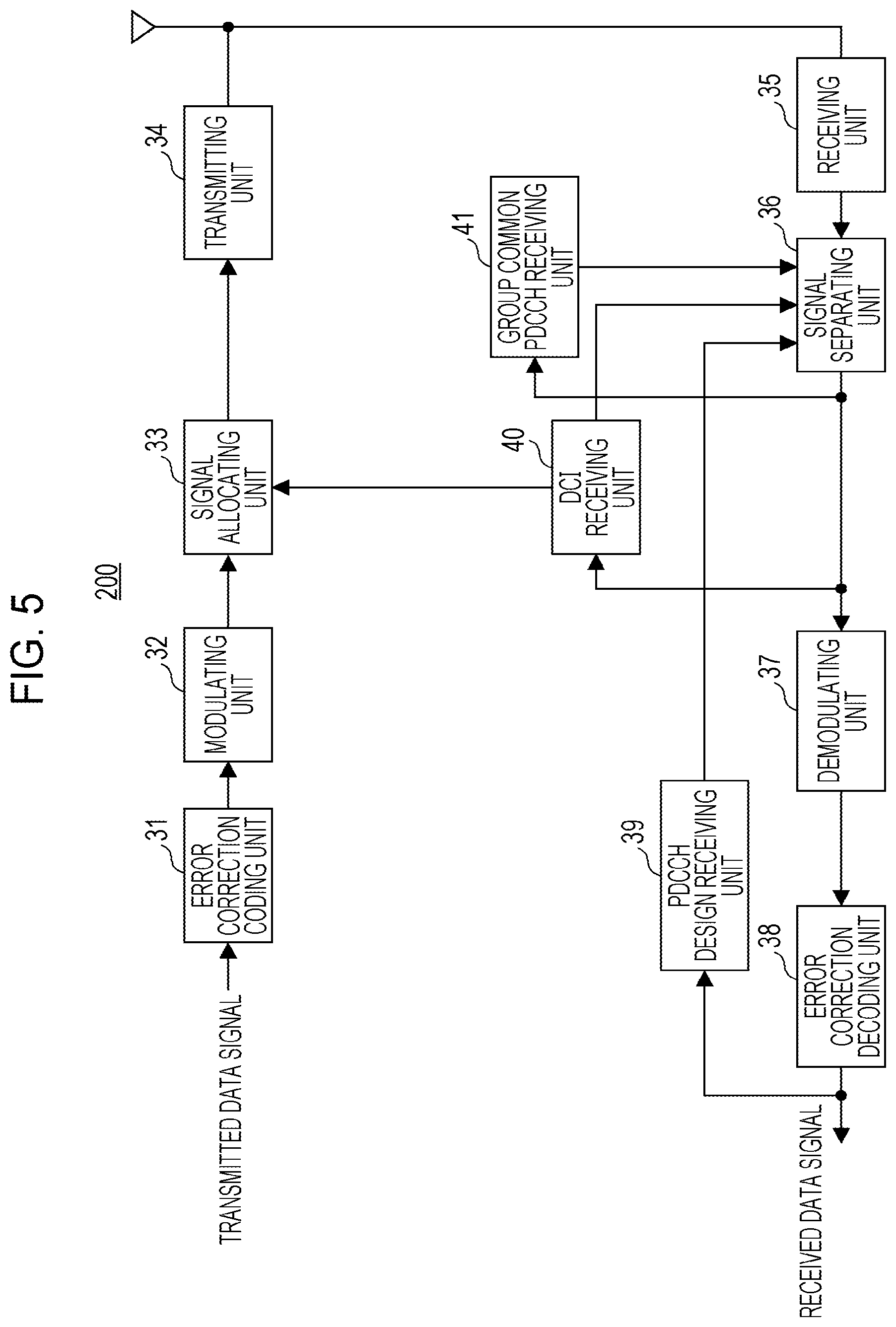 Patent US12621195 Figure 5 – Base station and communication method