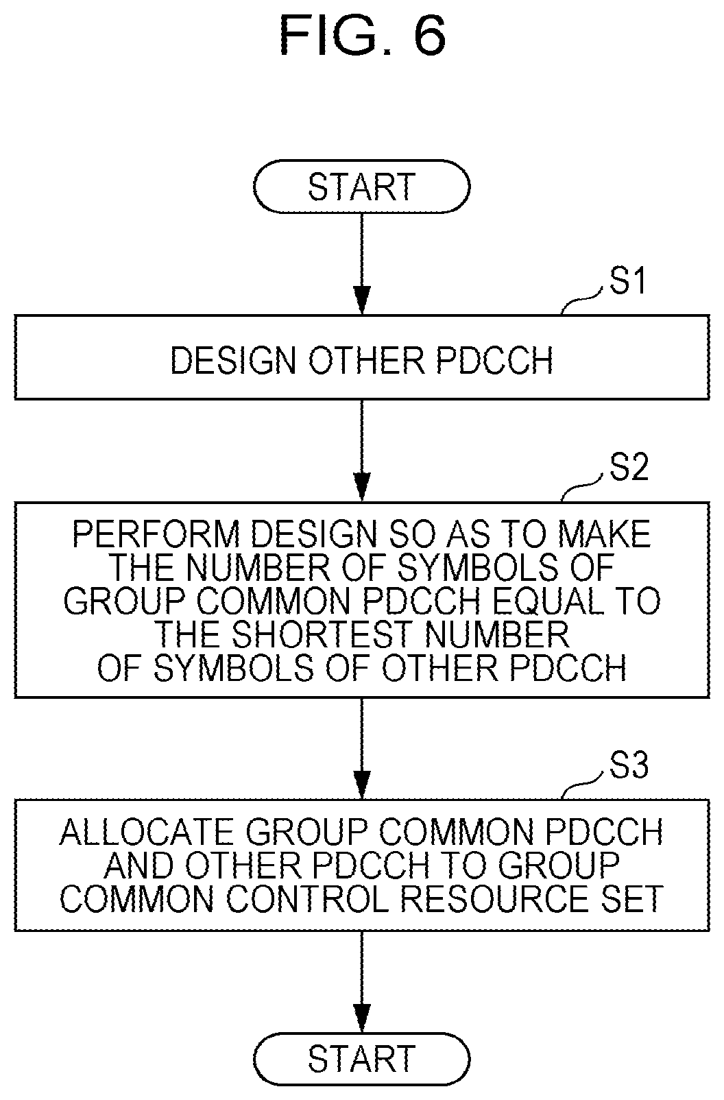 Patent US12621195 Figure 6 – Base station and communication method