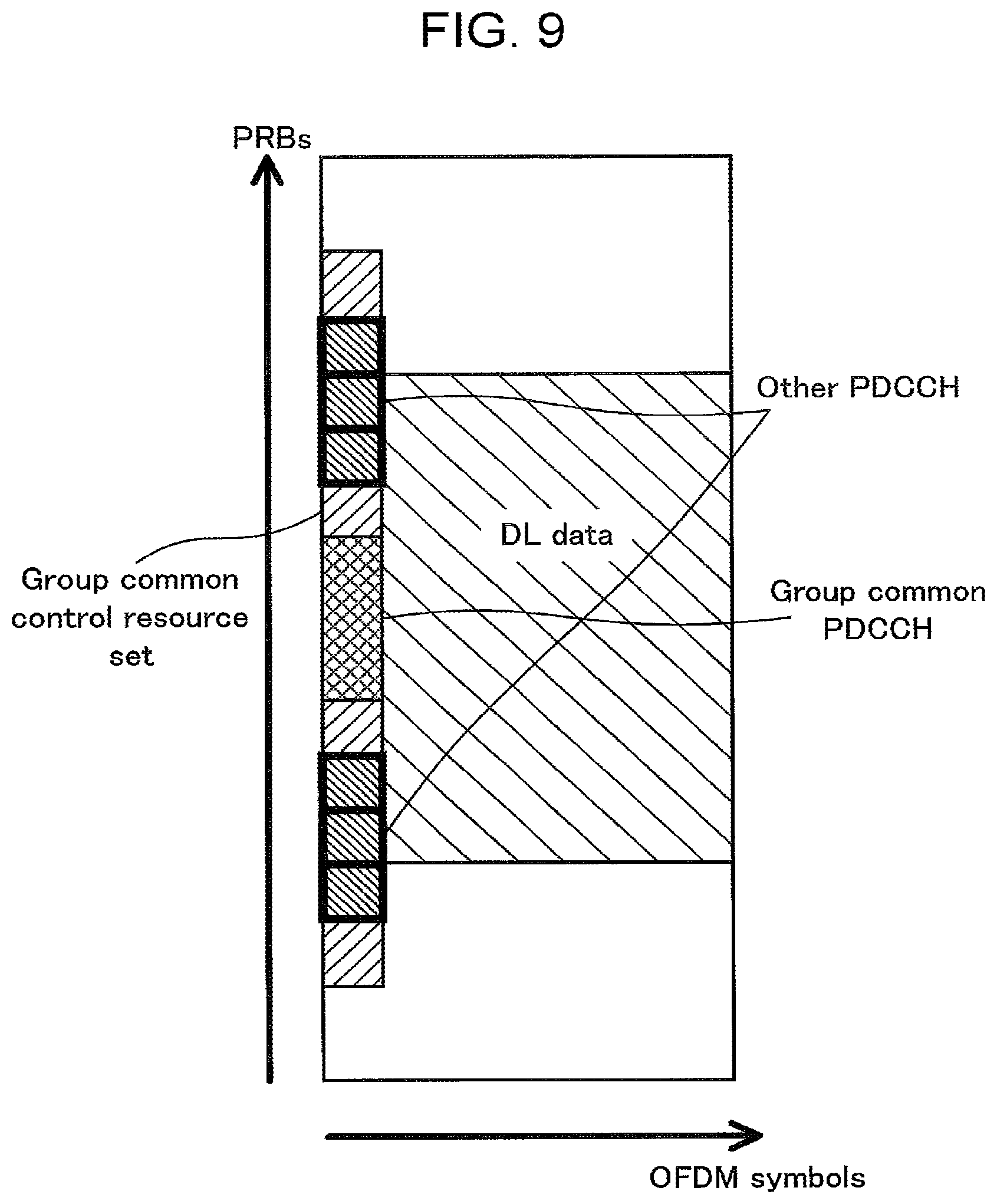 Patent US12621195 Figure 9 – Base station and communication method