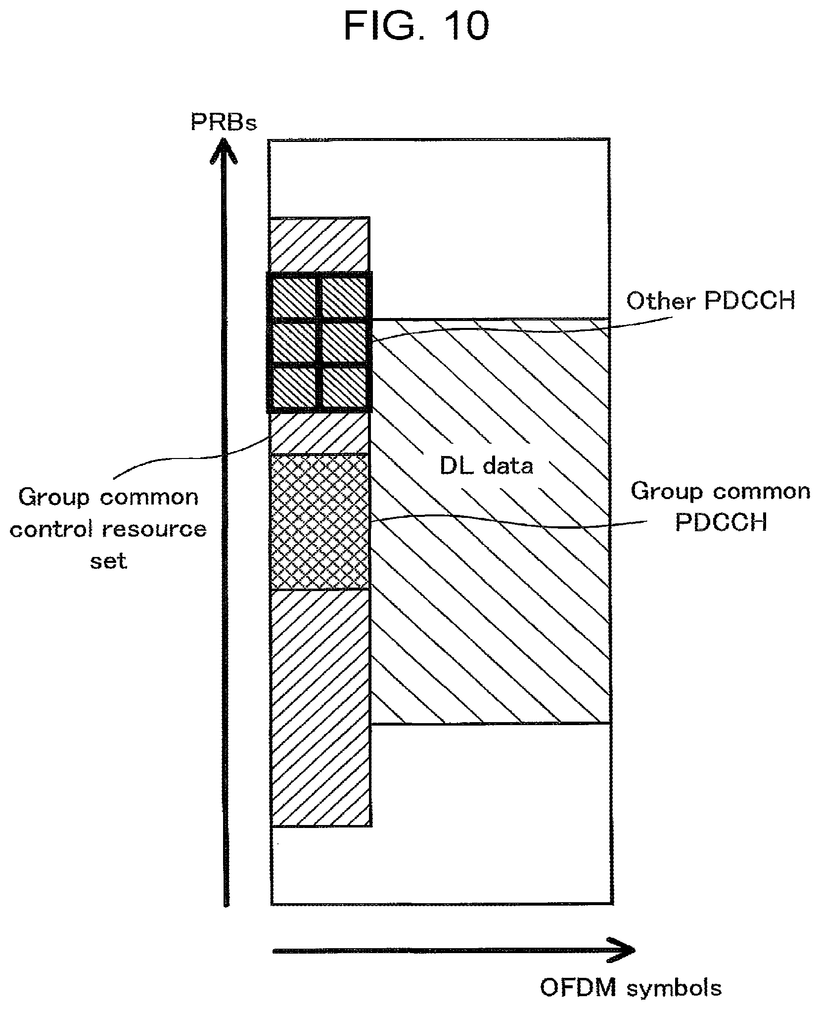 Patent US12621195 Figure 10 – Base station and communication method