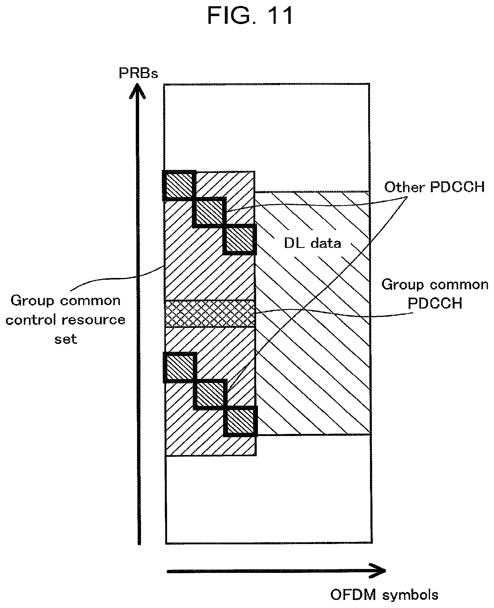 Patent US12621195 Figure 11 – Base station and communication method