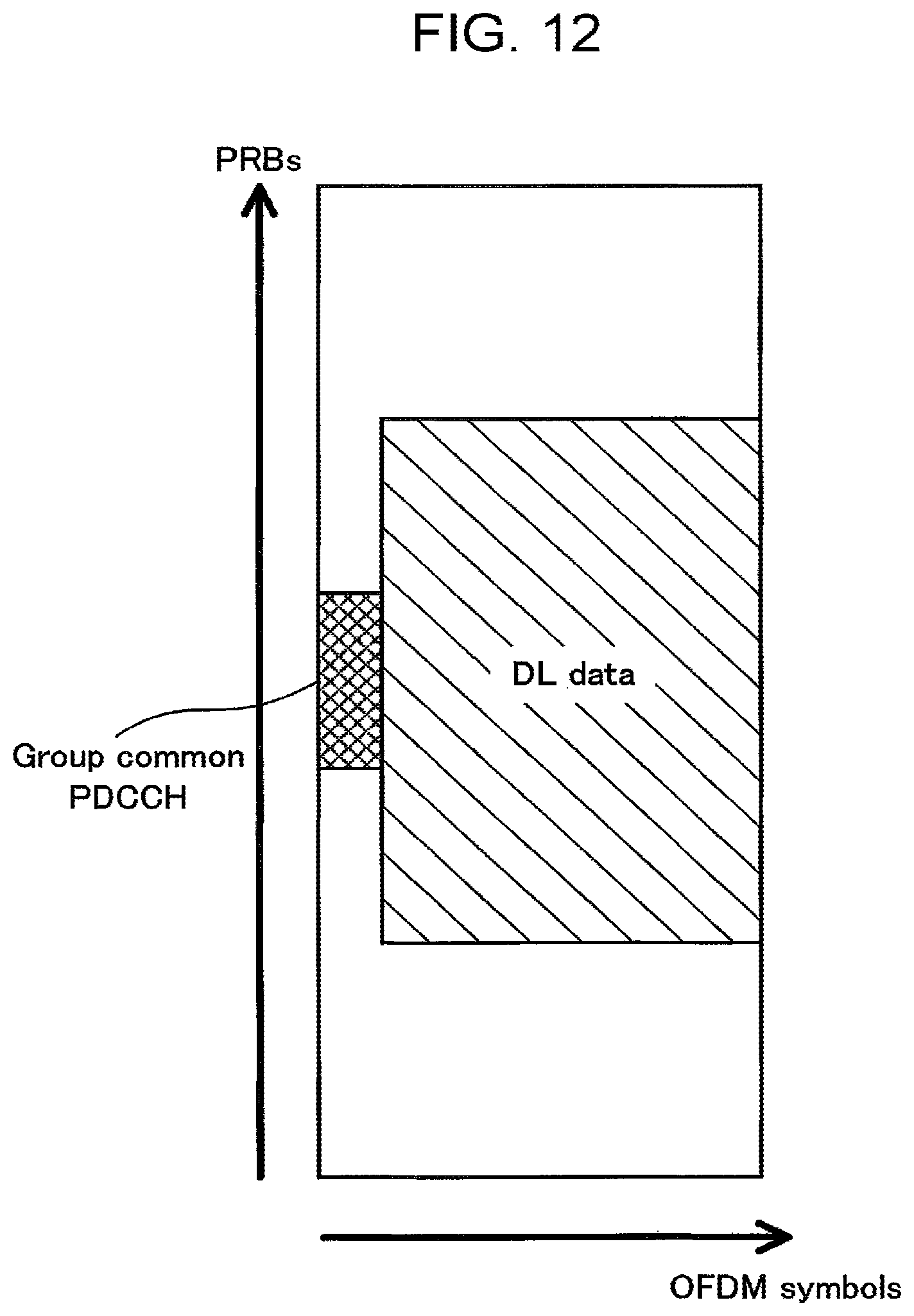 Patent US12621195 Figure 12 – Base station and communication method