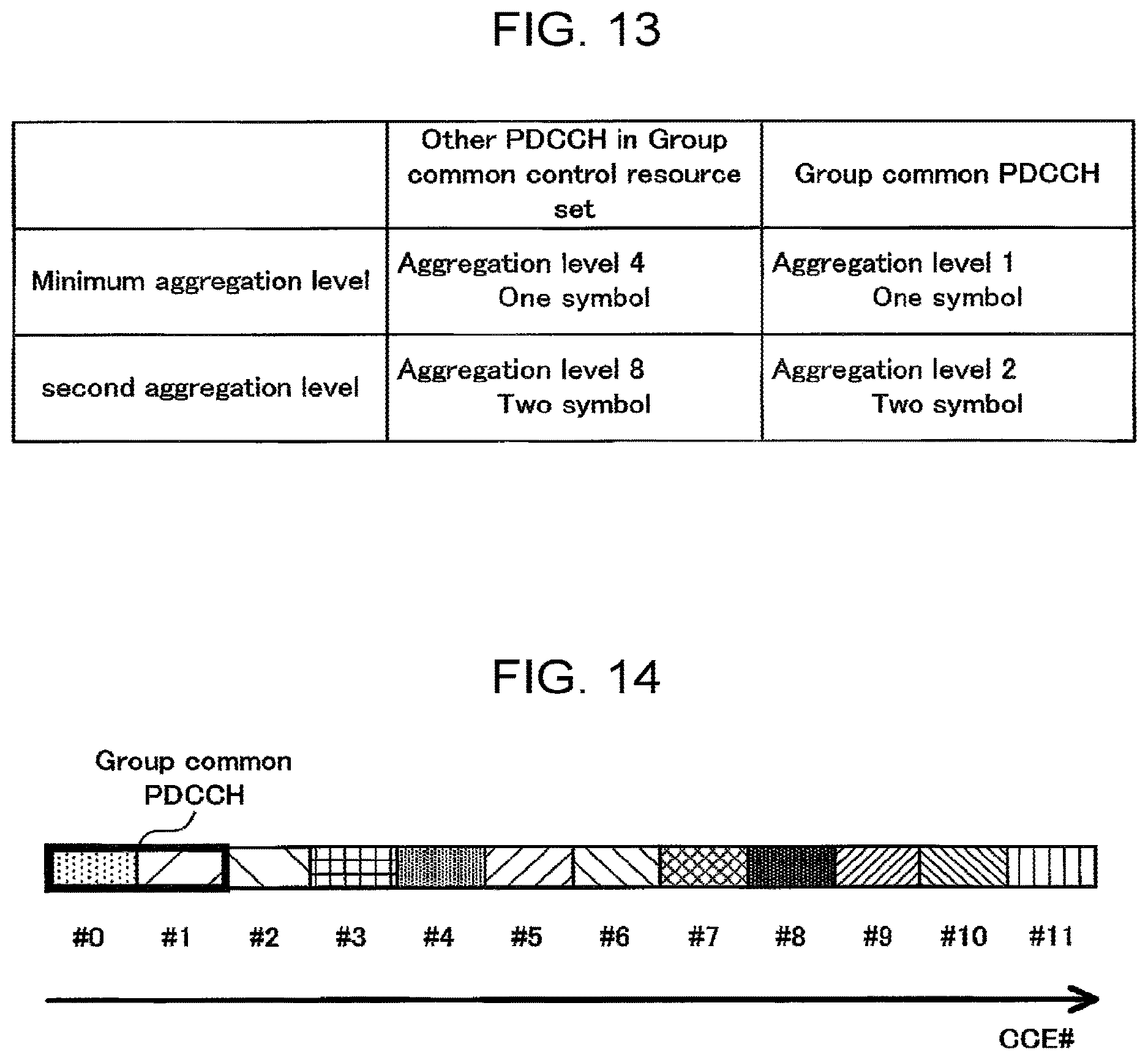 Patent US12621195 Figure 13 – Base station and communication method