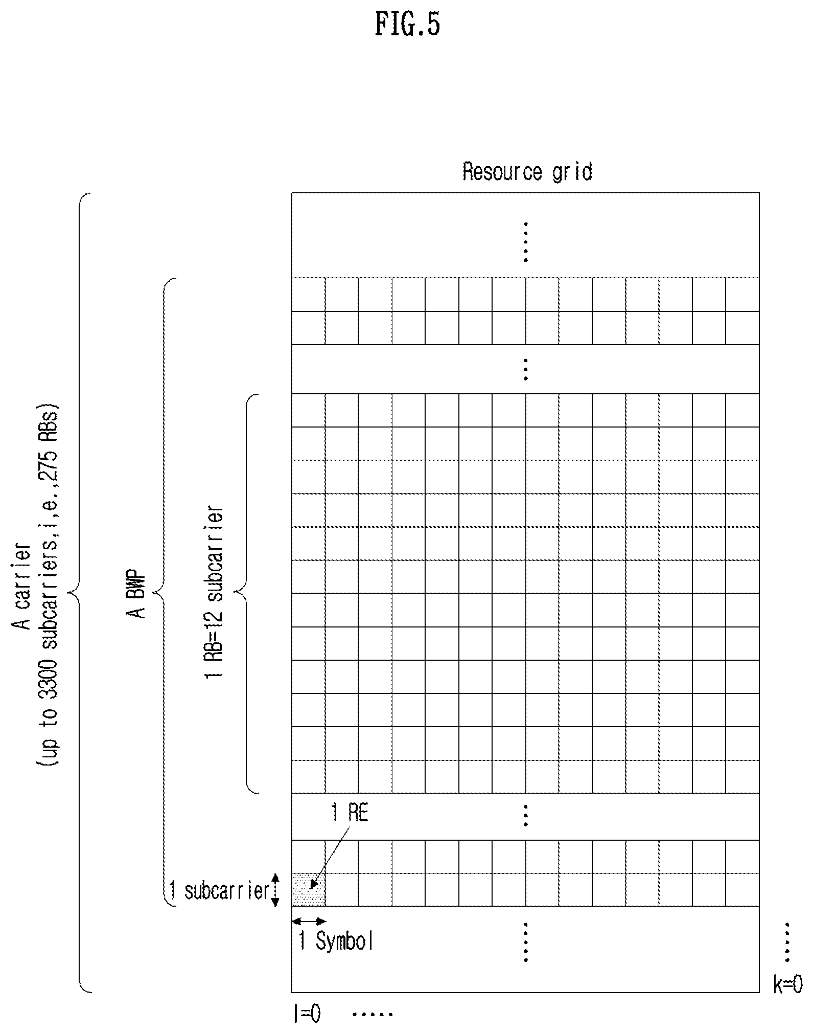Patent US12621196 Figure 5 – Method and device for transmitting/receiving demodulation reference signal in wireless communication system