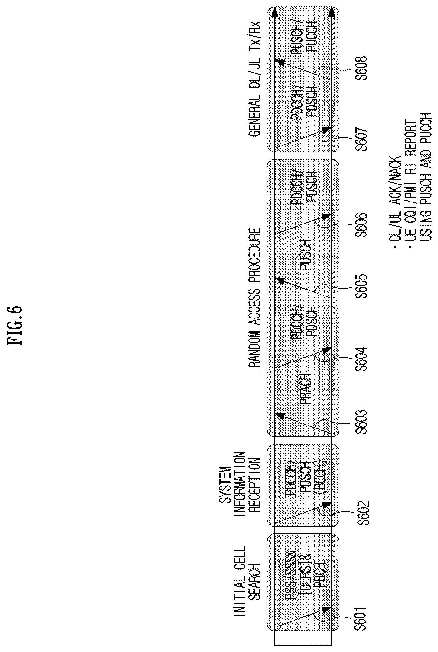 Patent US12621196 Figure 6 – Method and device for transmitting/receiving demodulation reference signal in wireless communication system