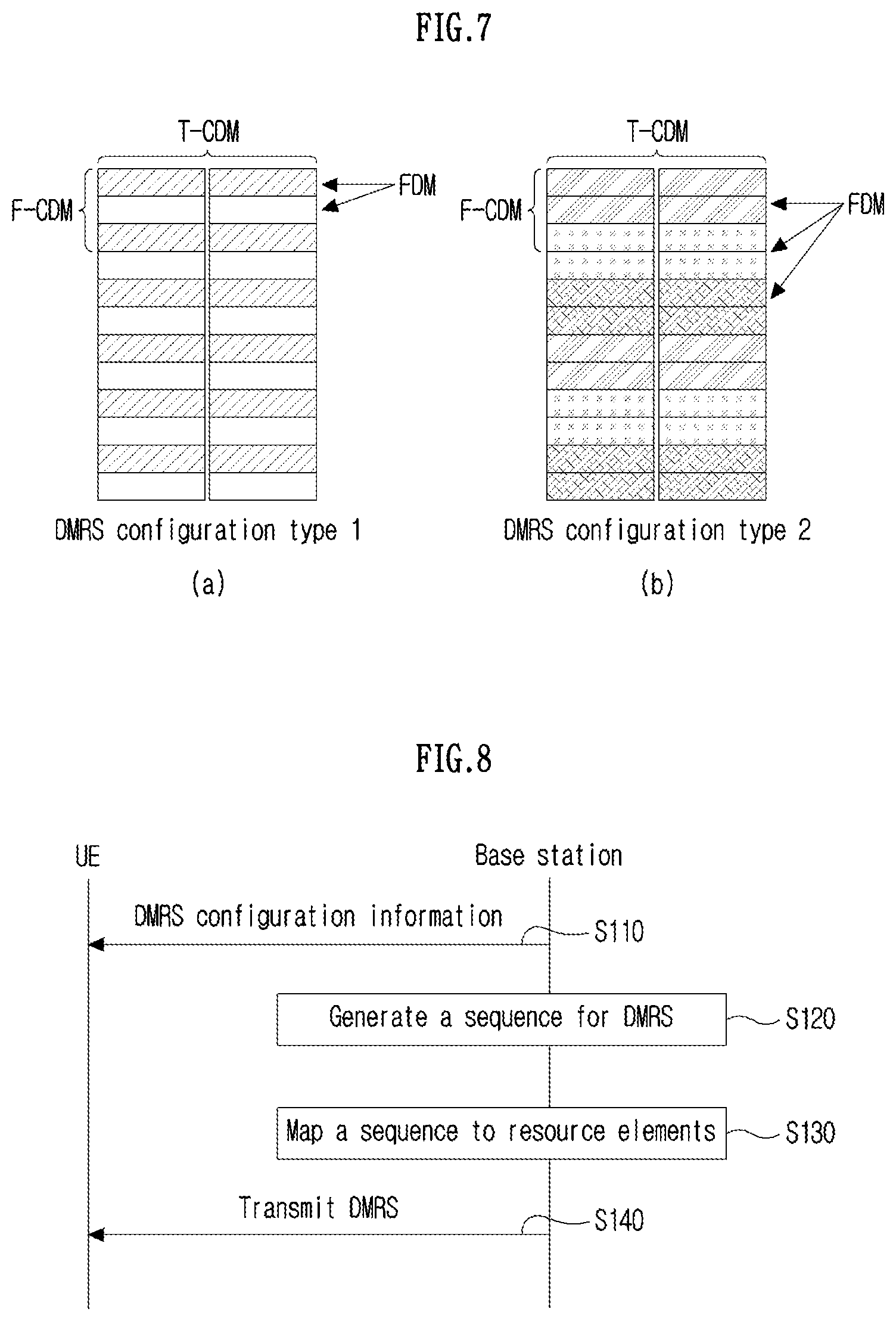 Patent US12621196 Figure 7 – Method and device for transmitting/receiving demodulation reference signal in wireless communication system