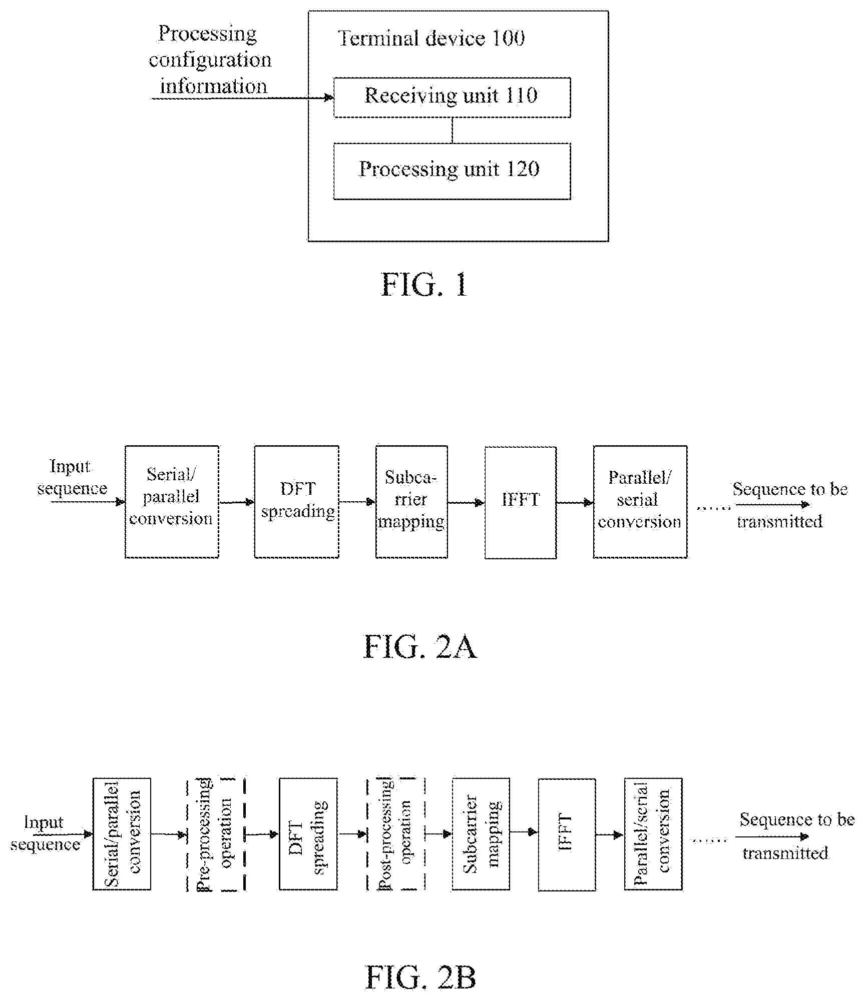 Patent US12621197 Figure 1 – Terminal device and processing method