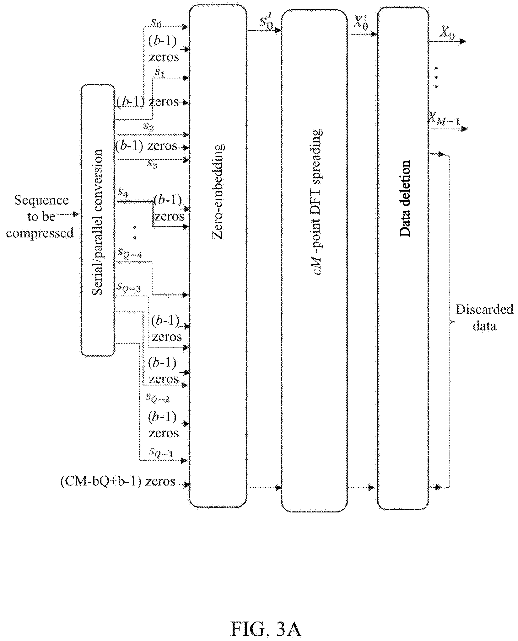 Patent US12621197 Figure 2 – Terminal device and processing method