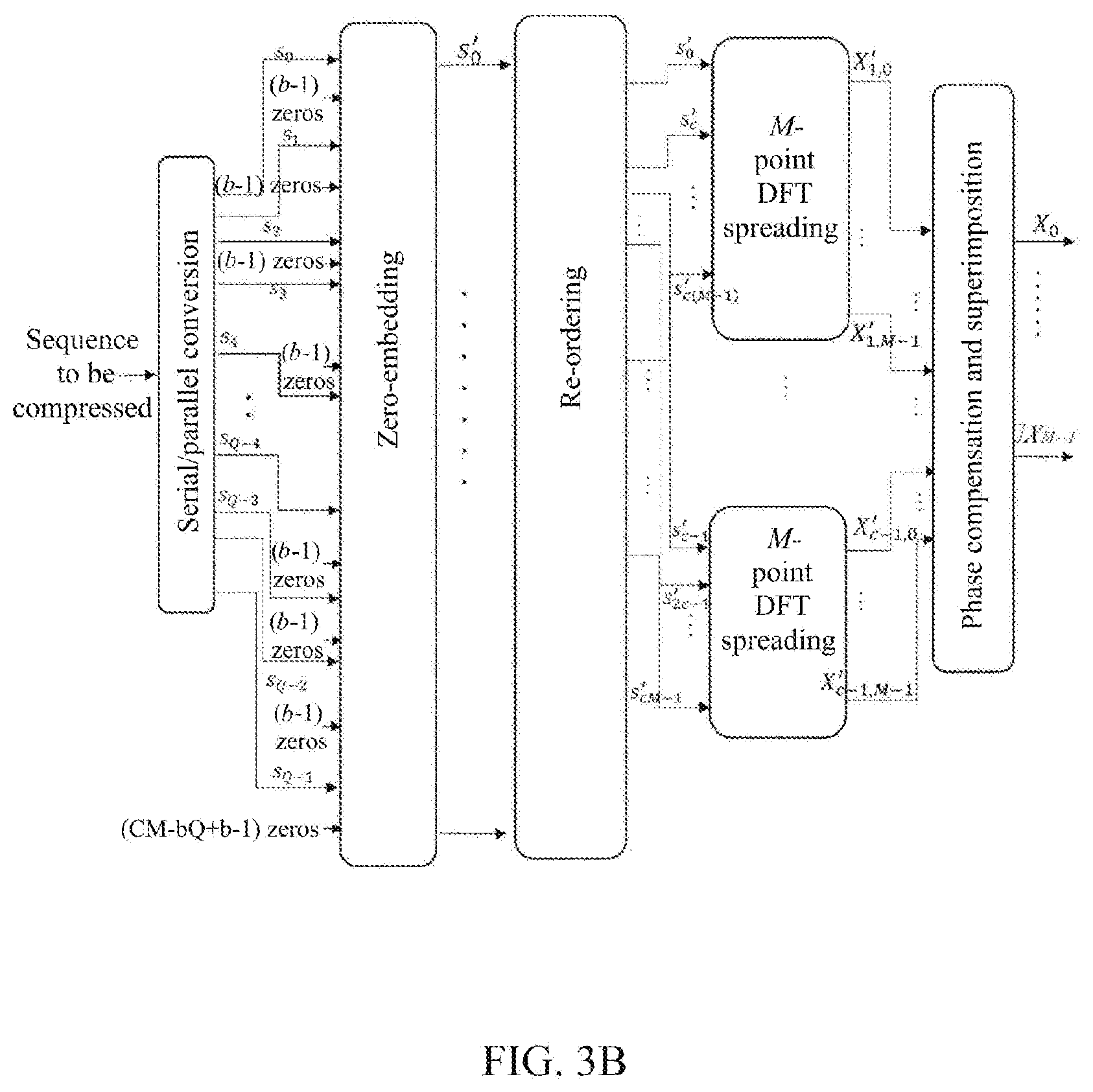 Patent US12621197 Figure 3 – Terminal device and processing method