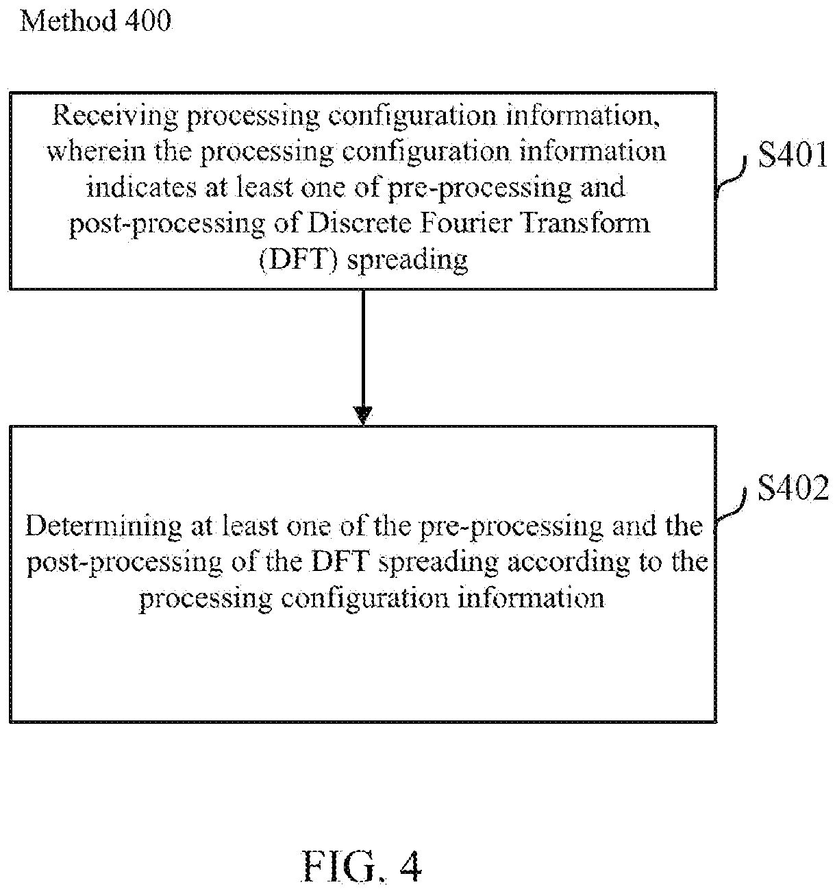 Patent US12621197 Figure 4 – Terminal device and processing method