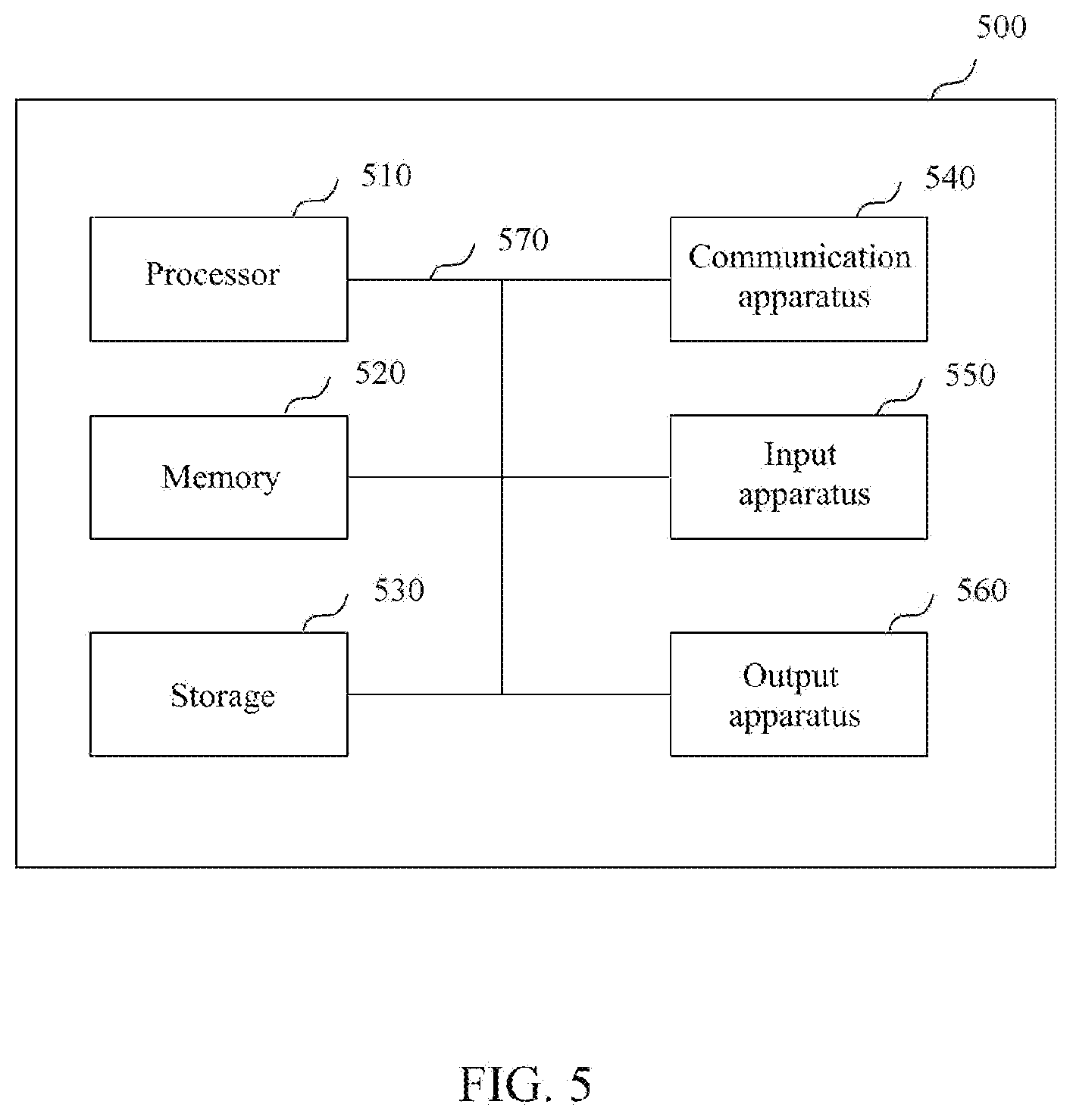 Patent US12621197 Figure 5 – Terminal device and processing method