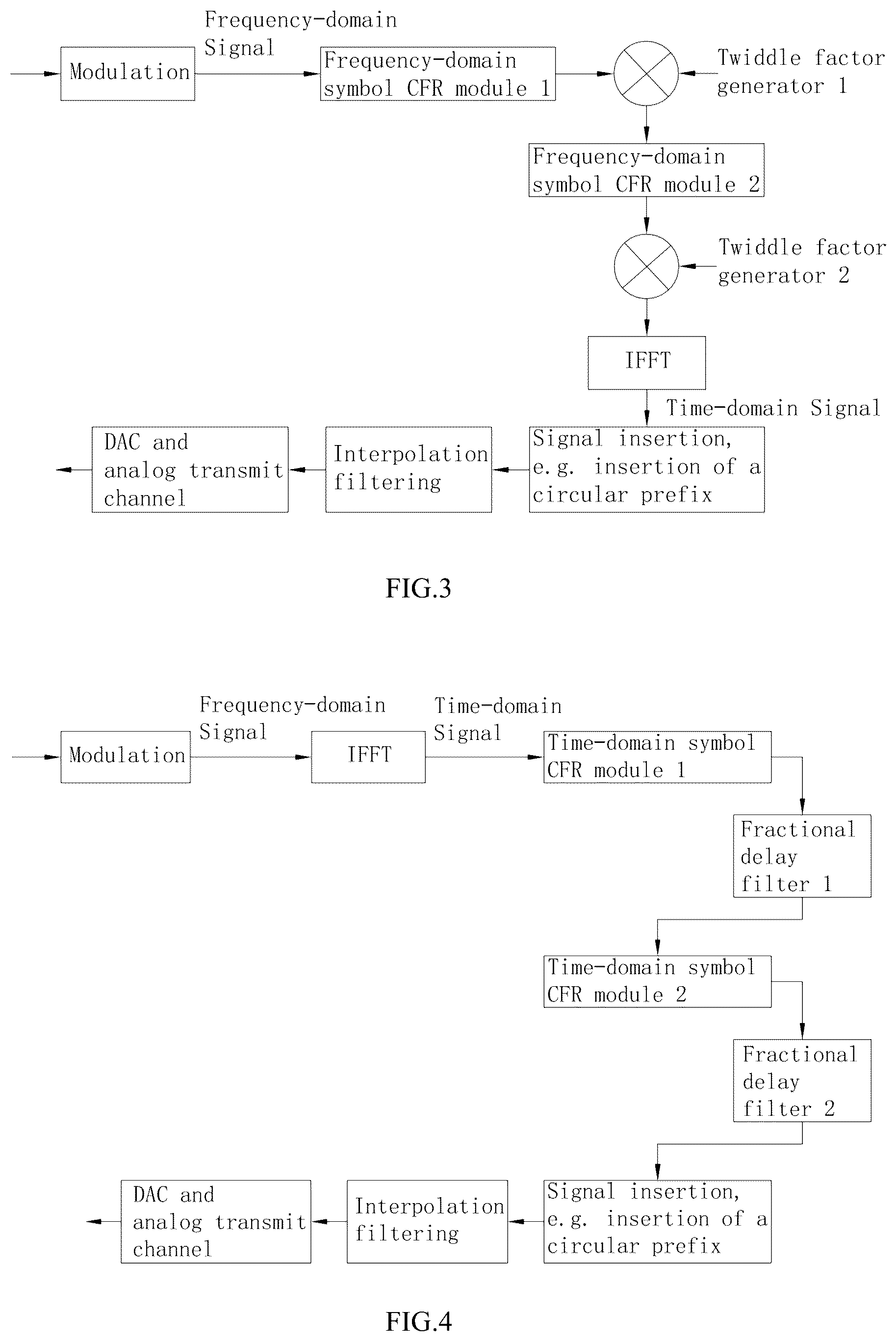 Patent US12621198 Figure 2 – High-precision multi-phase CFR system and method and use