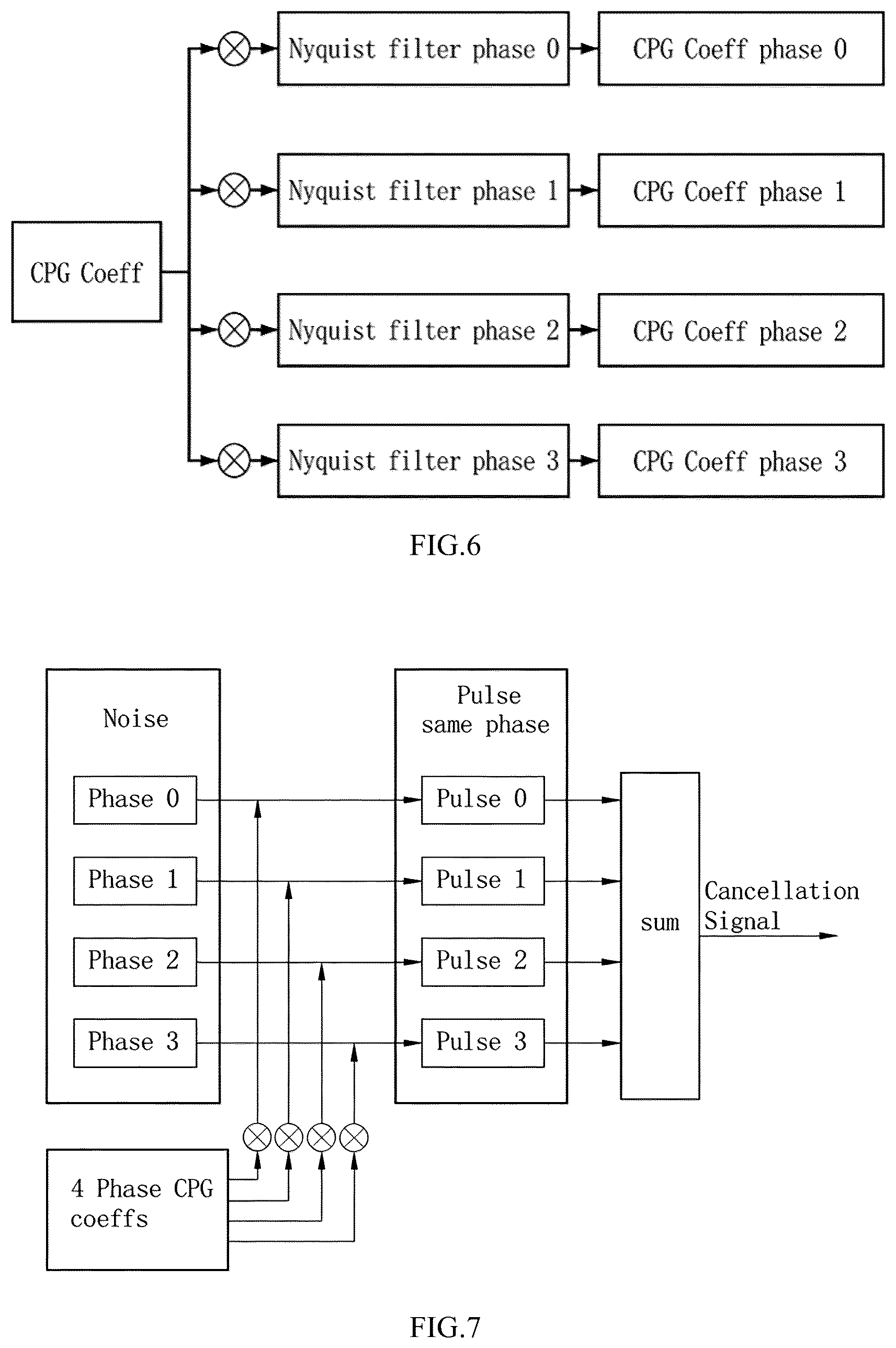Patent US12621198 Figure 4 – High-precision multi-phase CFR system and method and use