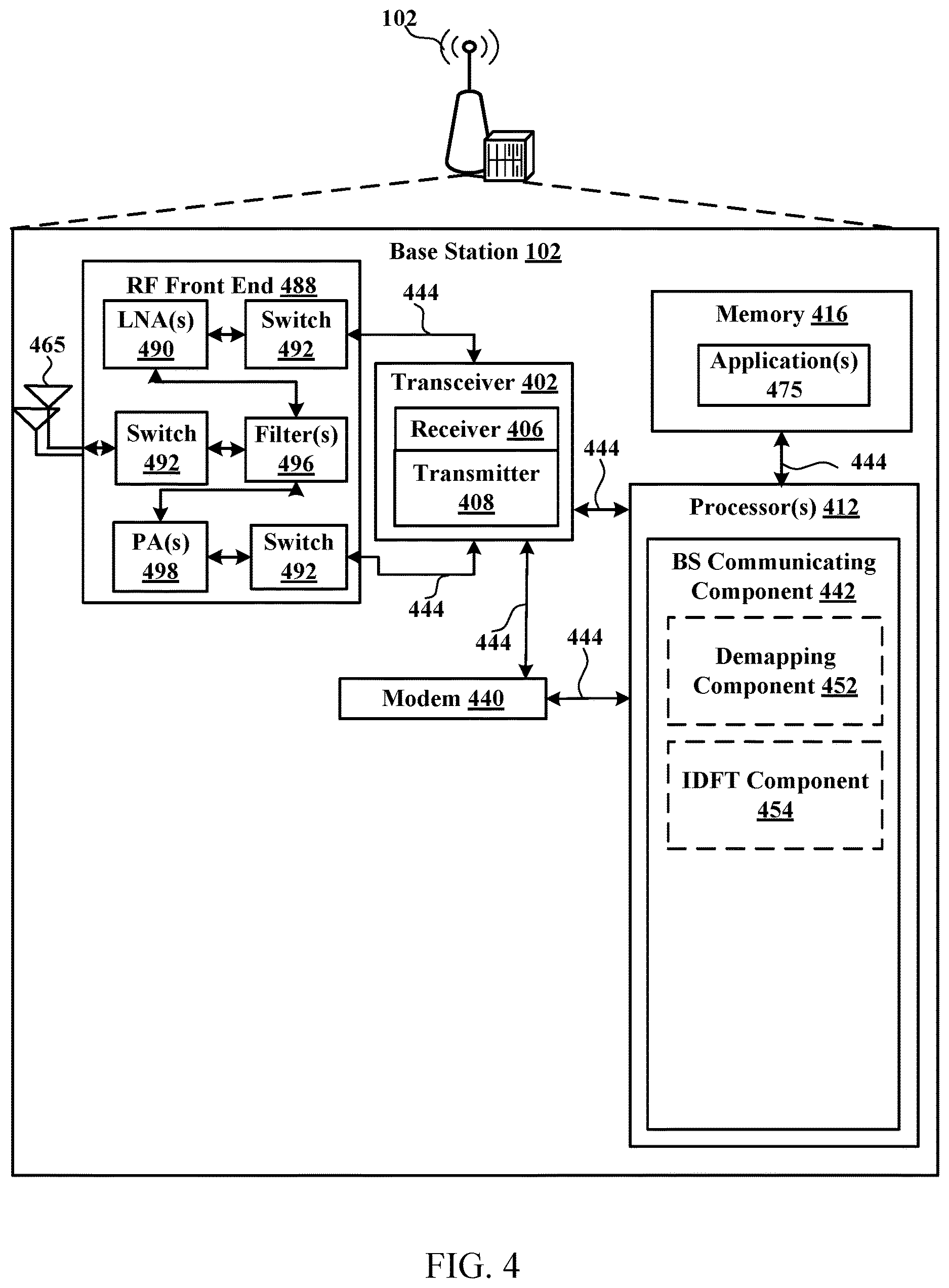 Patent US12621199 Figure 4 – Techniques for generating waveforms for full duplex wireless communications