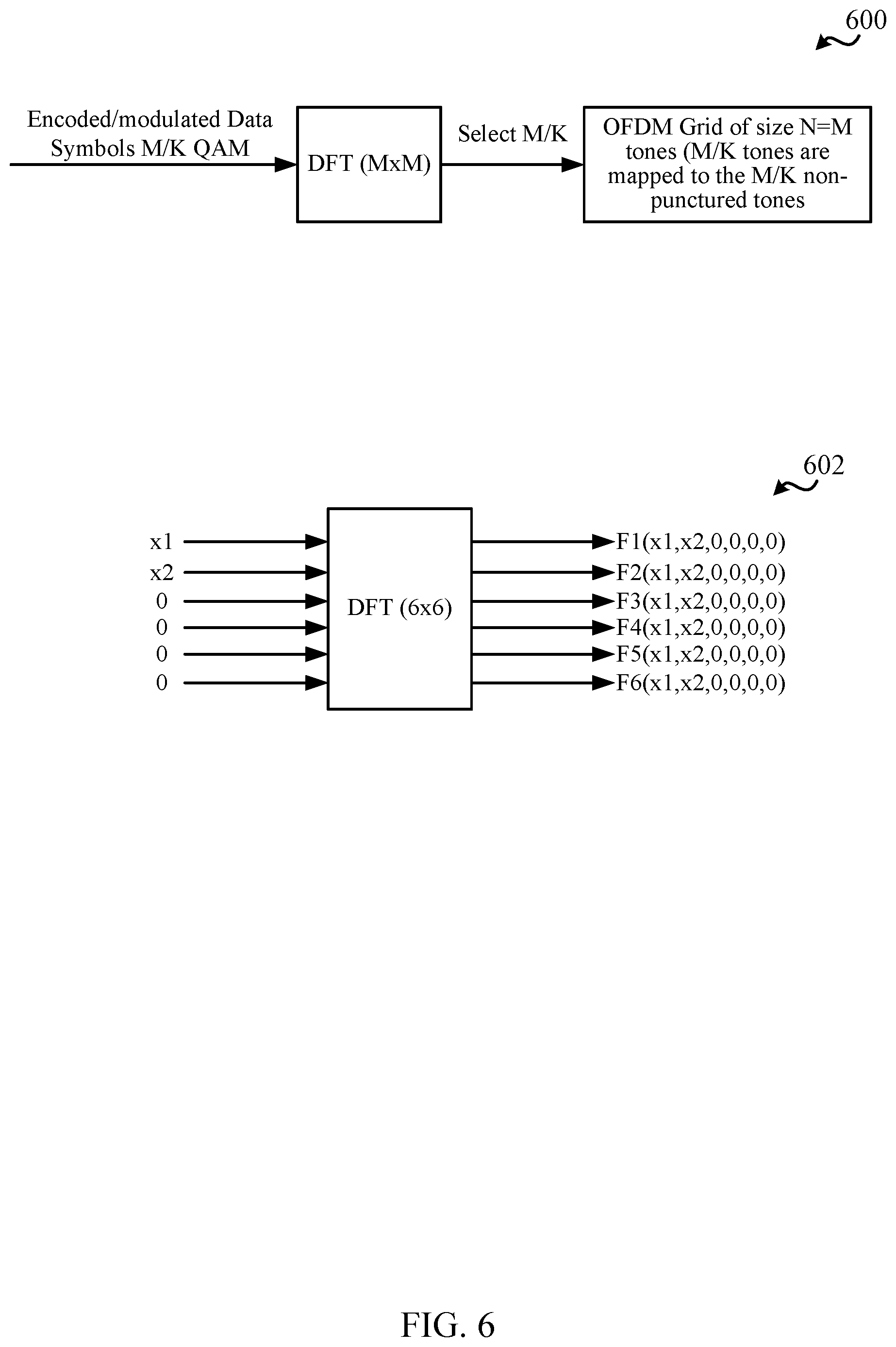 Patent US12621199 Figure 6 – Techniques for generating waveforms for full duplex wireless communications