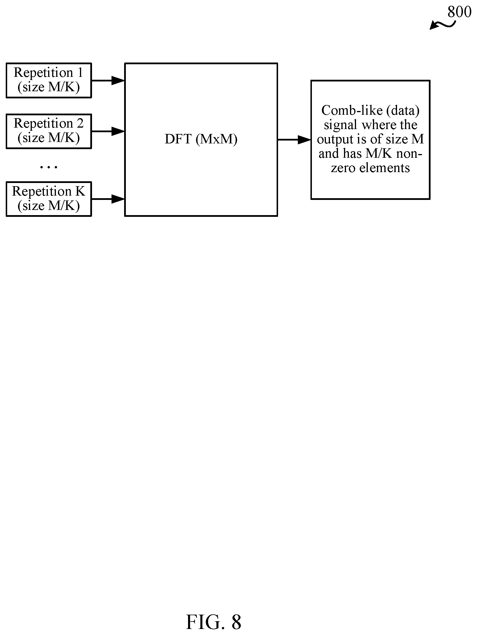 Patent US12621199 Figure 8 – Techniques for generating waveforms for full duplex wireless communications