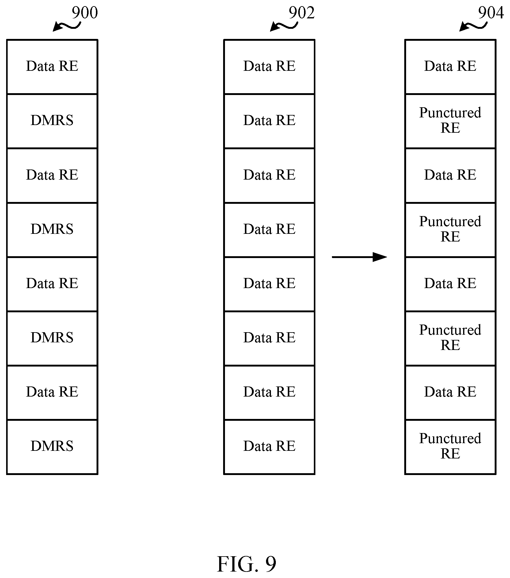 Patent US12621199 Figure 9 – Techniques for generating waveforms for full duplex wireless communications