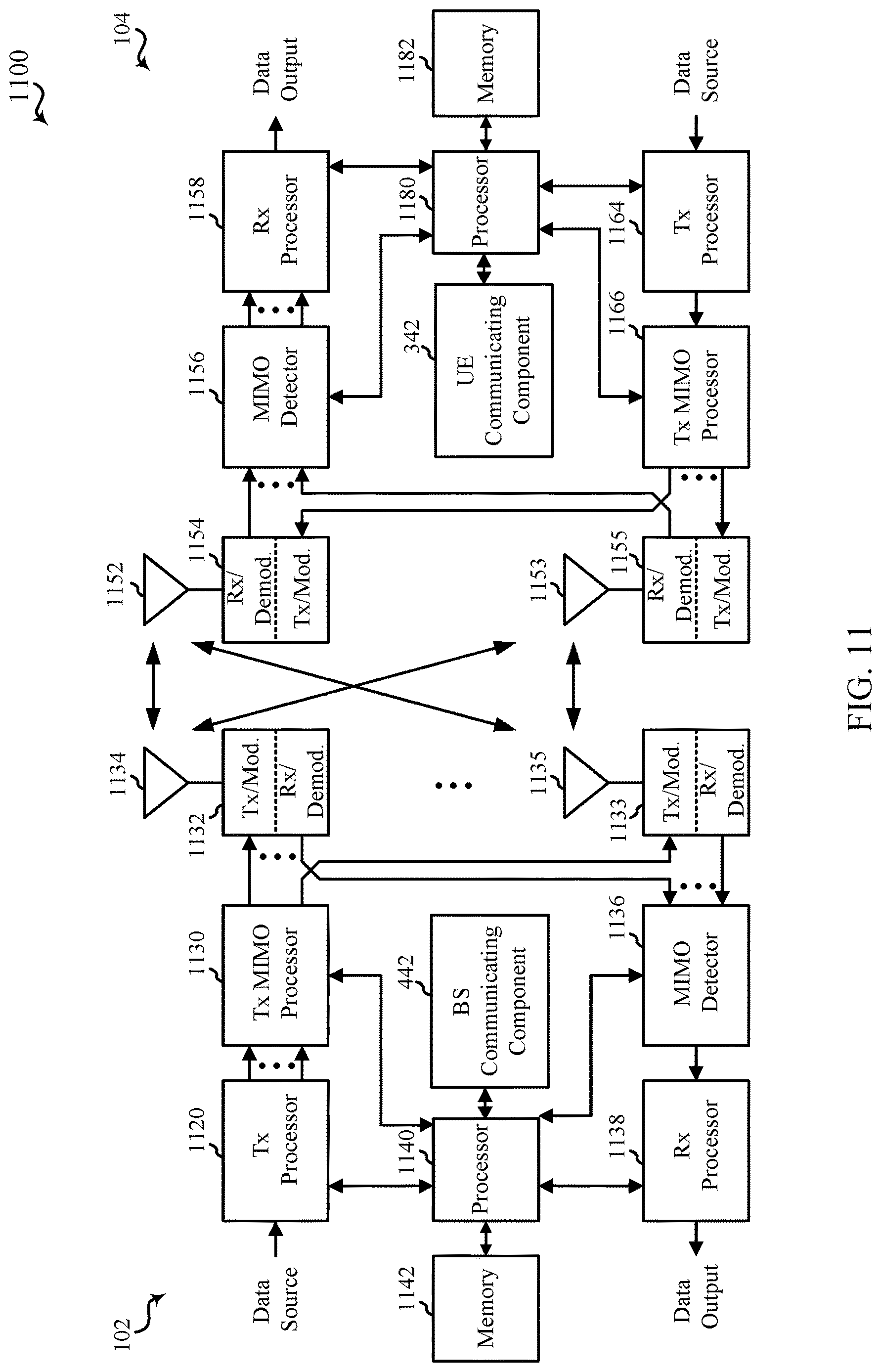 Patent US12621199 Figure 11 – Techniques for generating waveforms for full duplex wireless communications