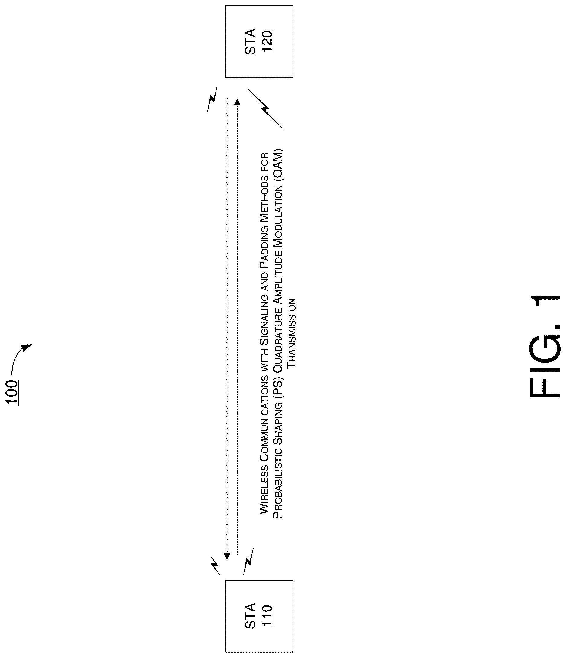 Patent US12621200 Figure 1 – Signaling and padding methods for probabilistic shaping QAM transmission in wireless communications