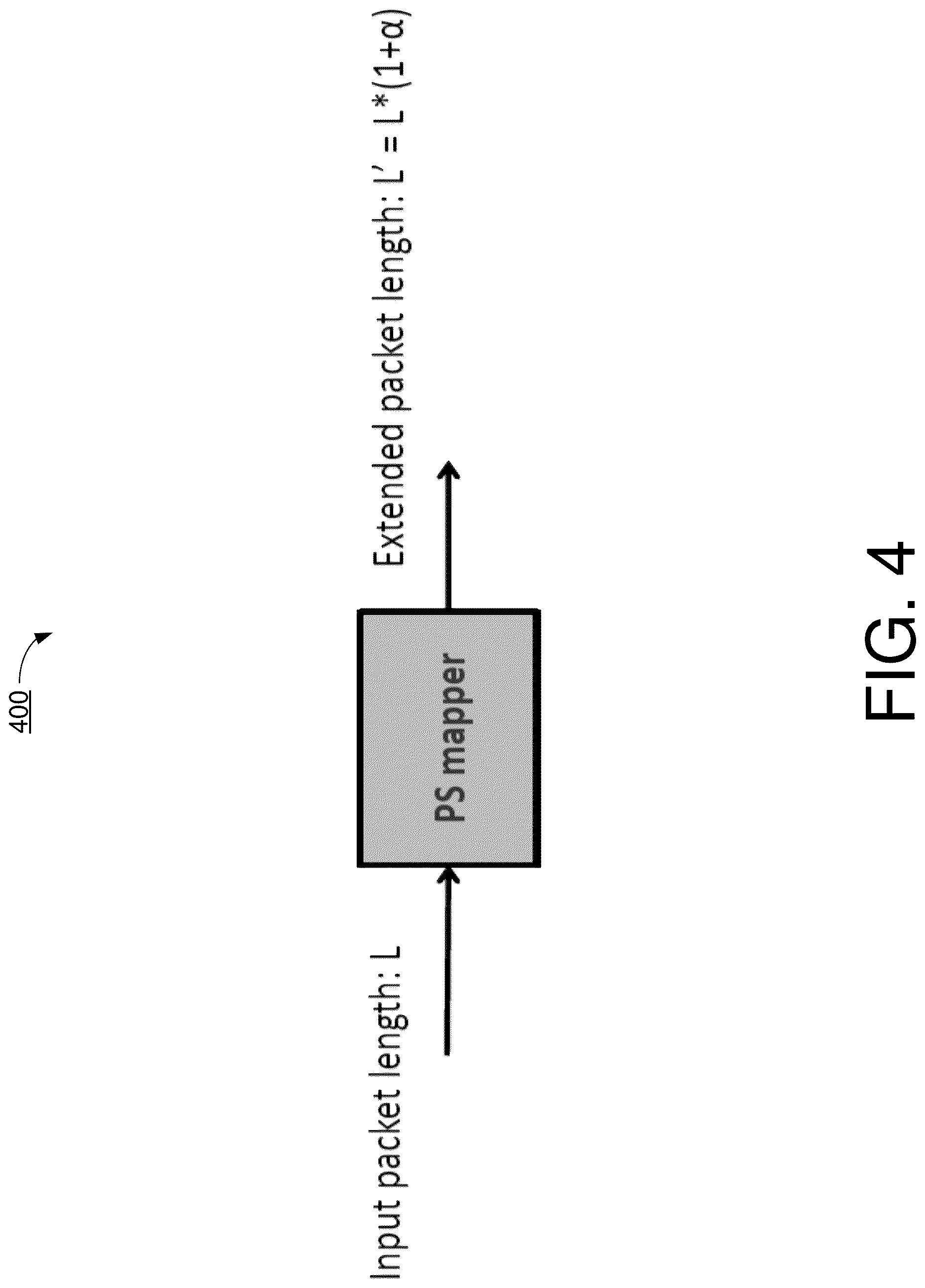 Patent US12621200 Figure 4 – Signaling and padding methods for probabilistic shaping QAM transmission in wireless communications