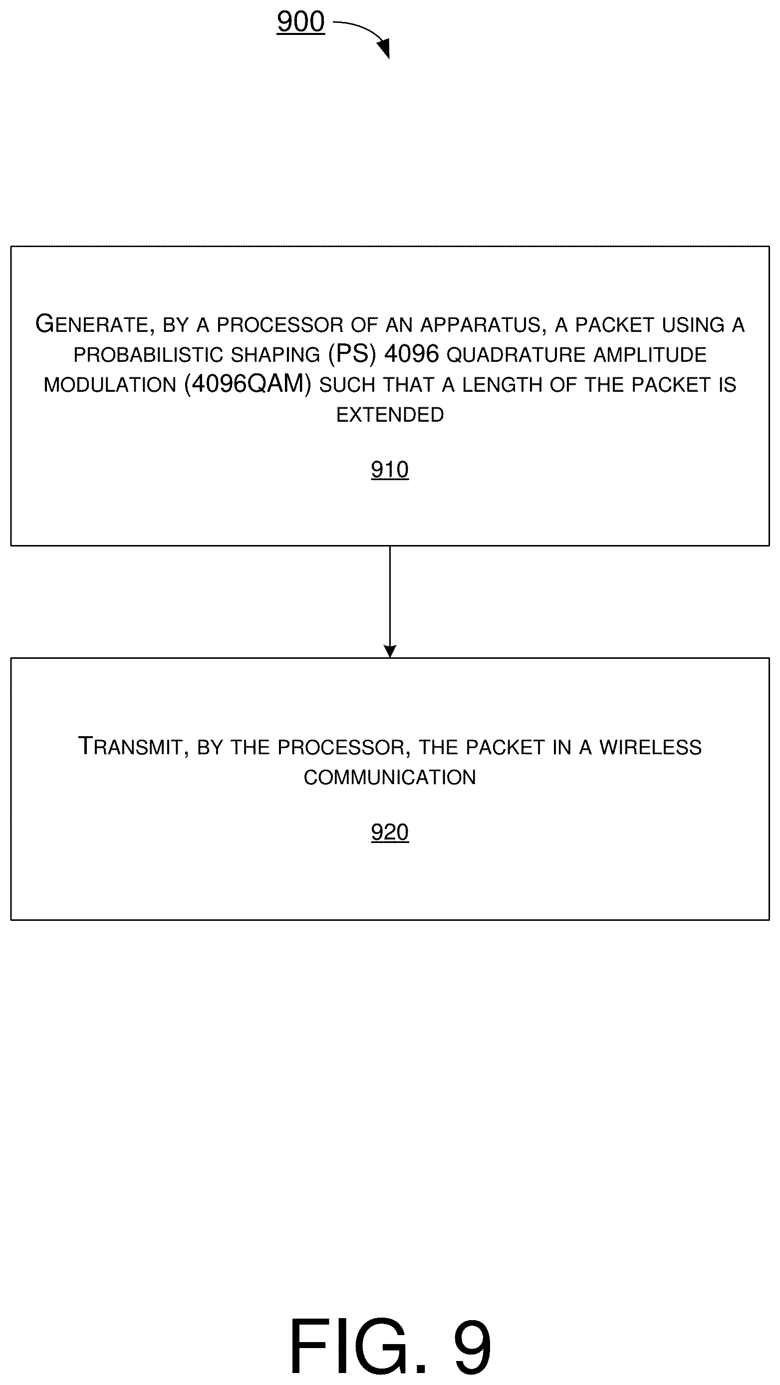 Patent US12621200 Figure 9 – Signaling and padding methods for probabilistic shaping QAM transmission in wireless communications