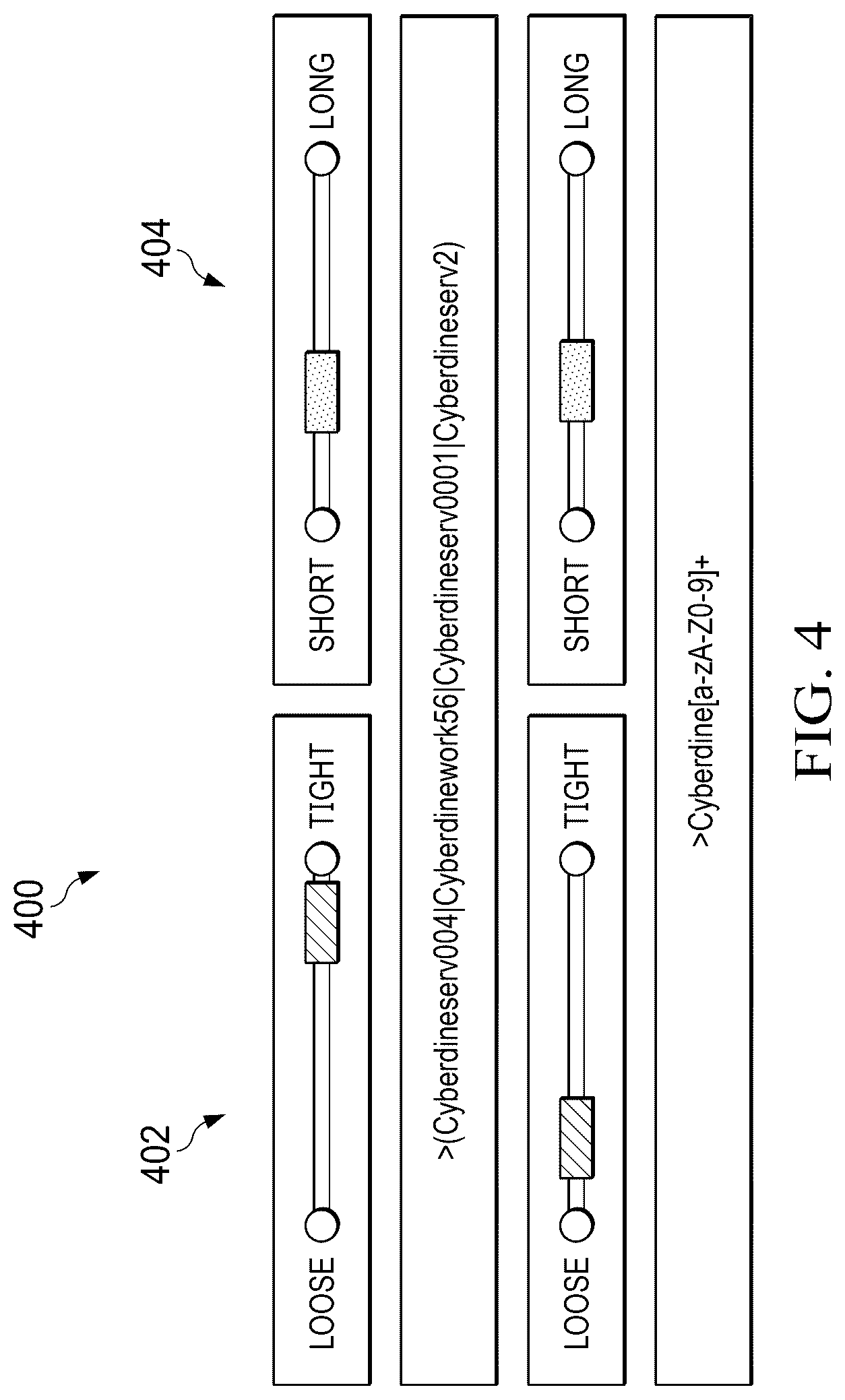 Patent US12621201 Figure 4 – Alert reduction using machine learning scoring