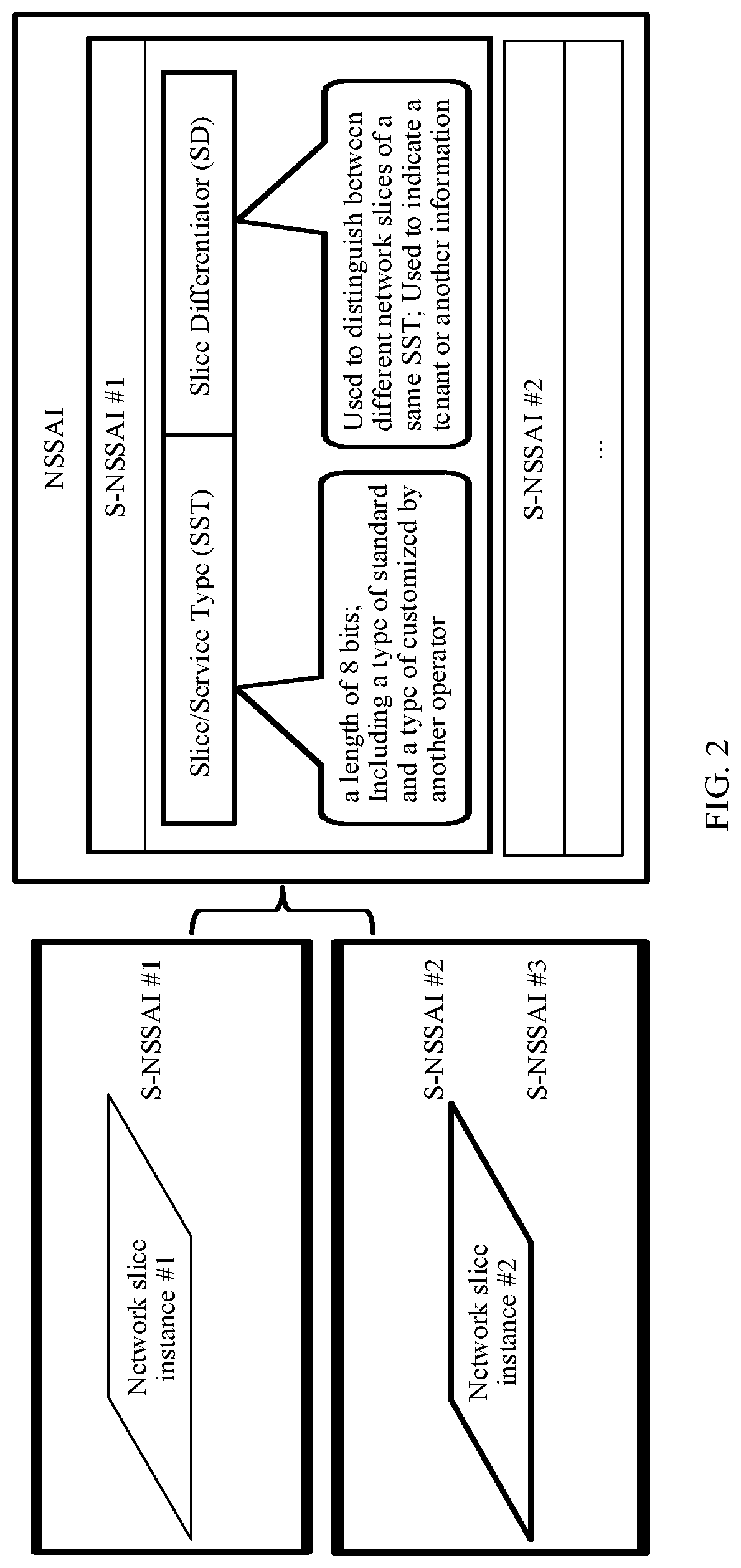 Patent US12621204 Figure 2 – Method and apparatus for obtaining management data