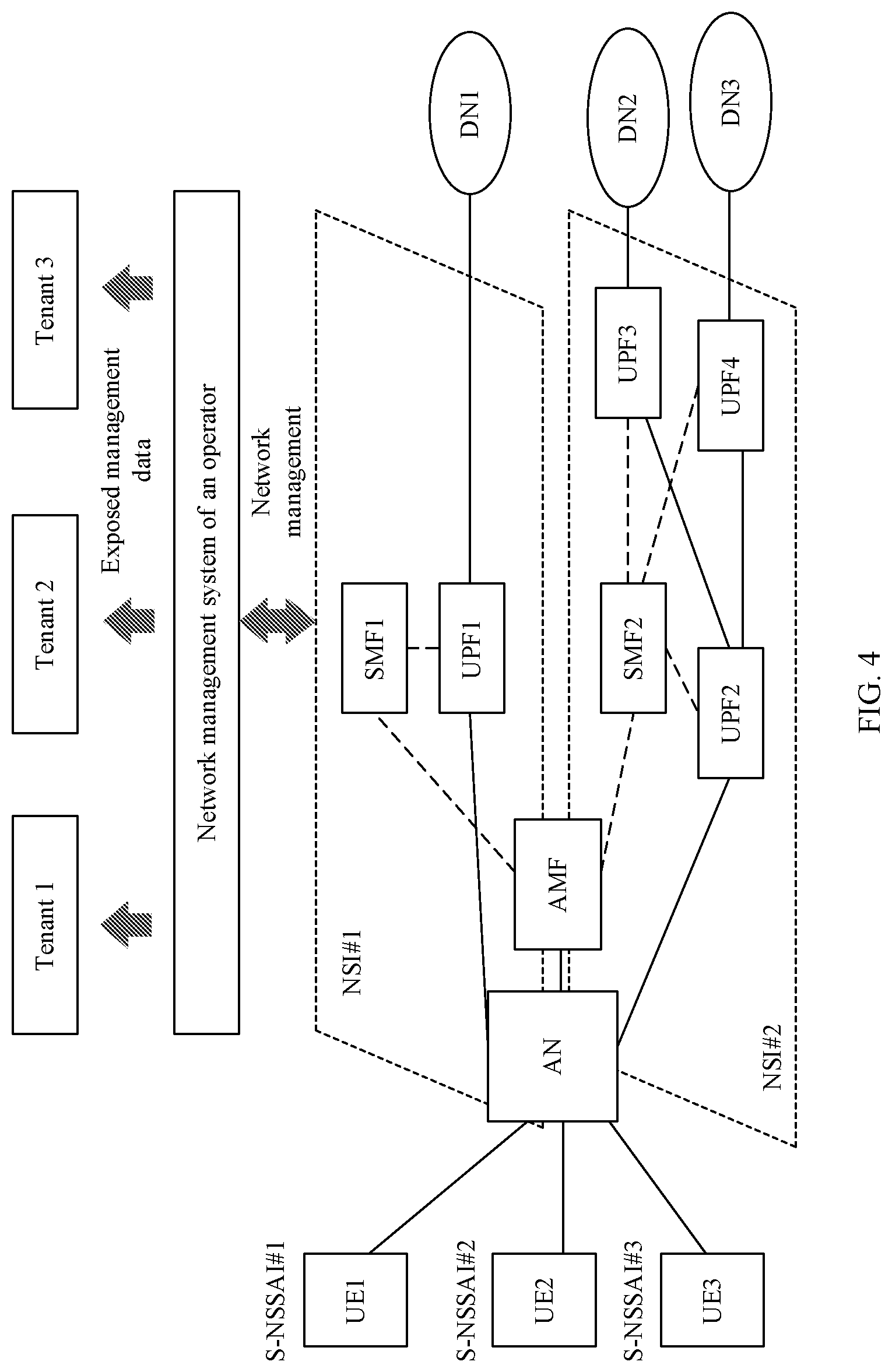 Patent US12621204 Figure 4 – Method and apparatus for obtaining management data