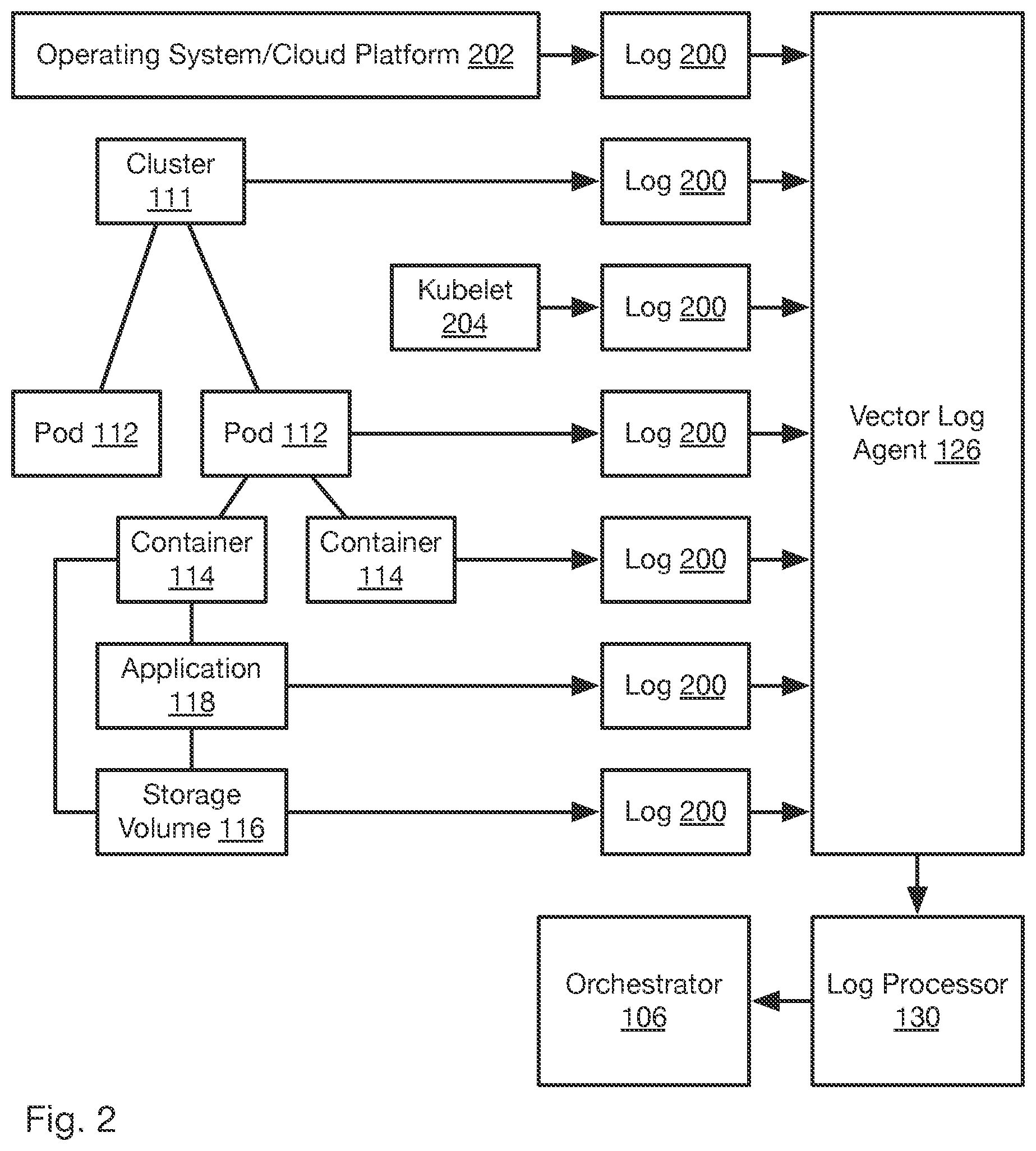 Patent US12621205 Figure 2 – Agentless topology analysis