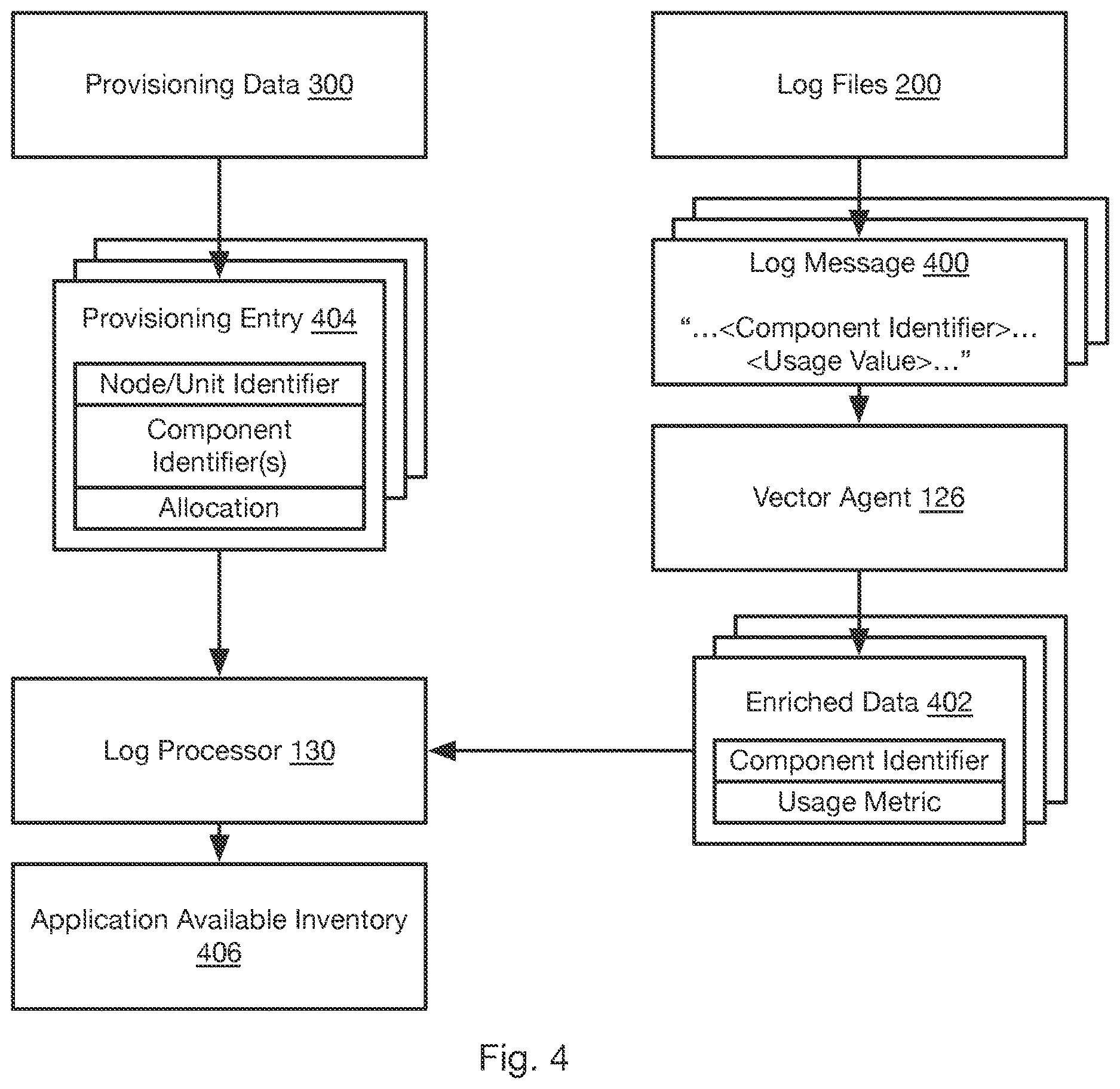 Patent US12621205 Figure 4 – Agentless topology analysis