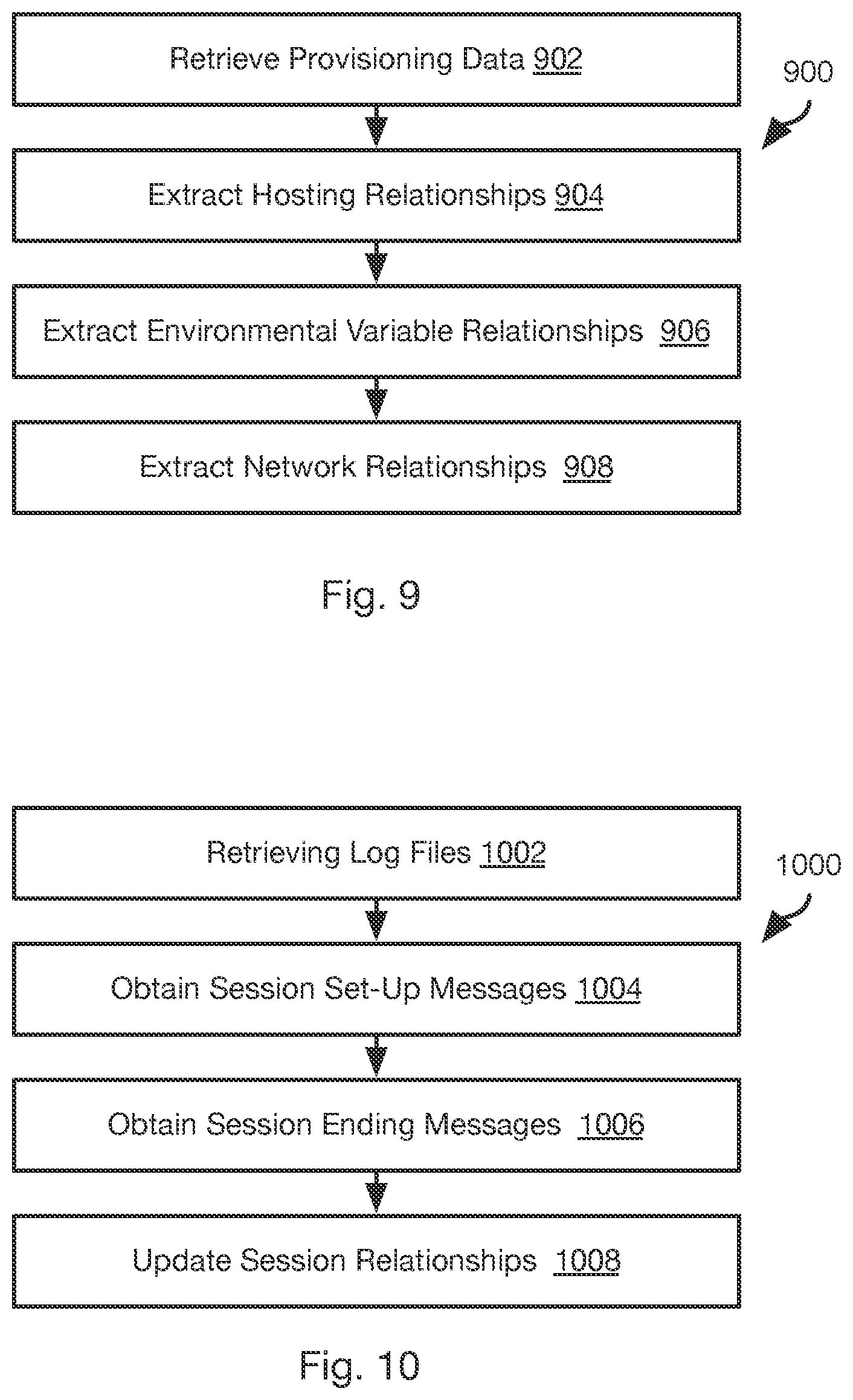 Patent US12621205 Figure 7 – Agentless topology analysis