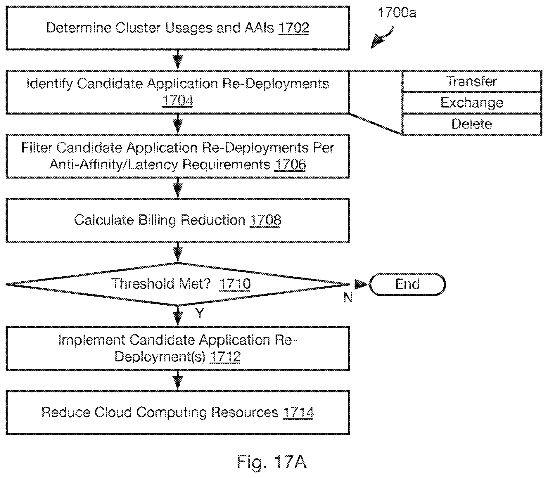 Patent US12621205 Figure 17 – Agentless topology analysis