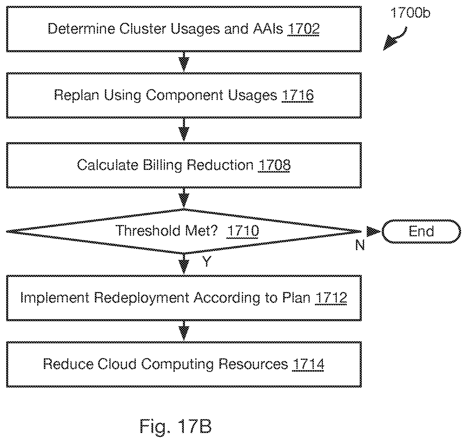 Patent US12621205 Figure 18 – Agentless topology analysis