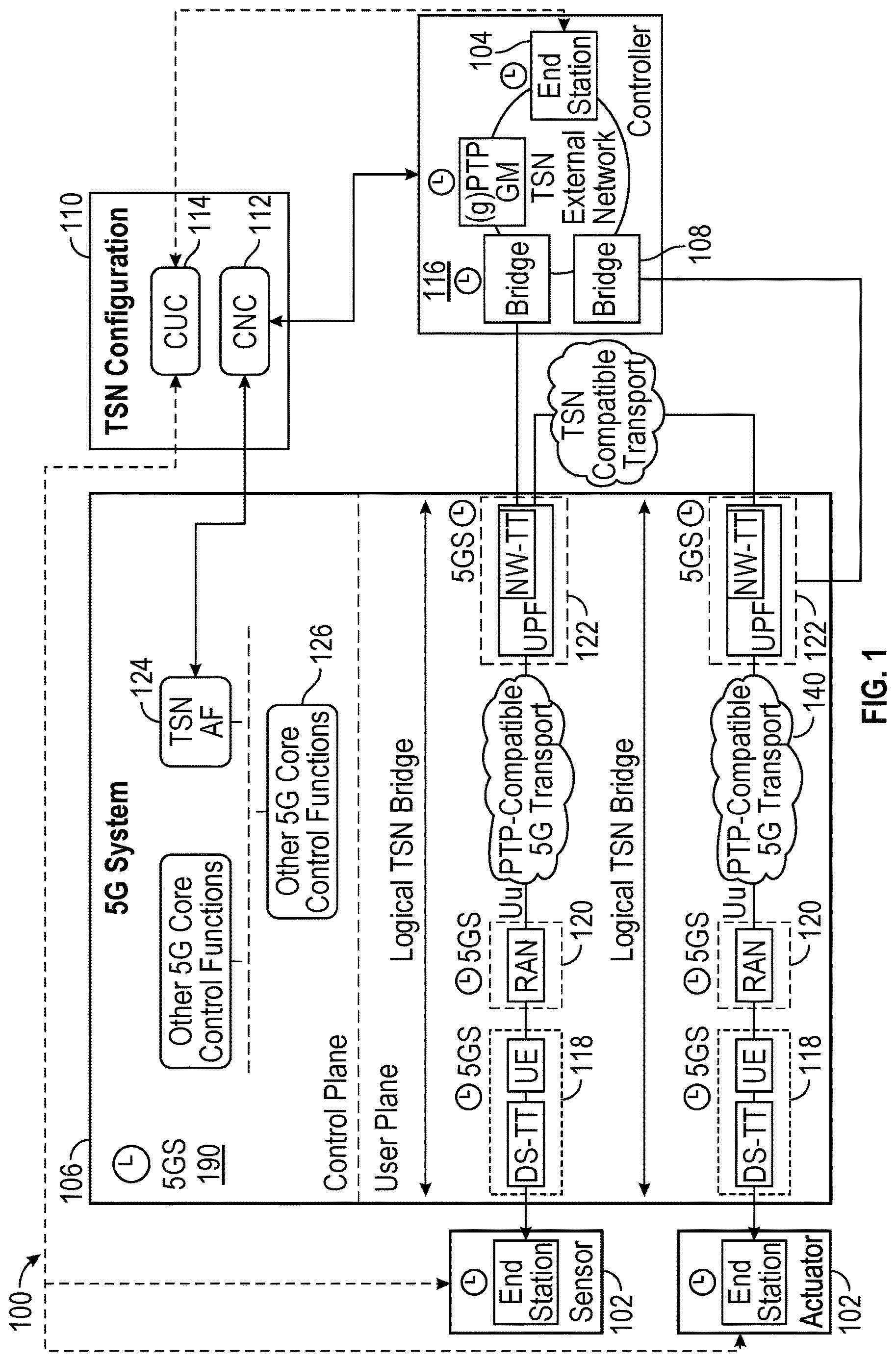 Patent US12621206 Figure 1 – Network configuration using coupled oscillators