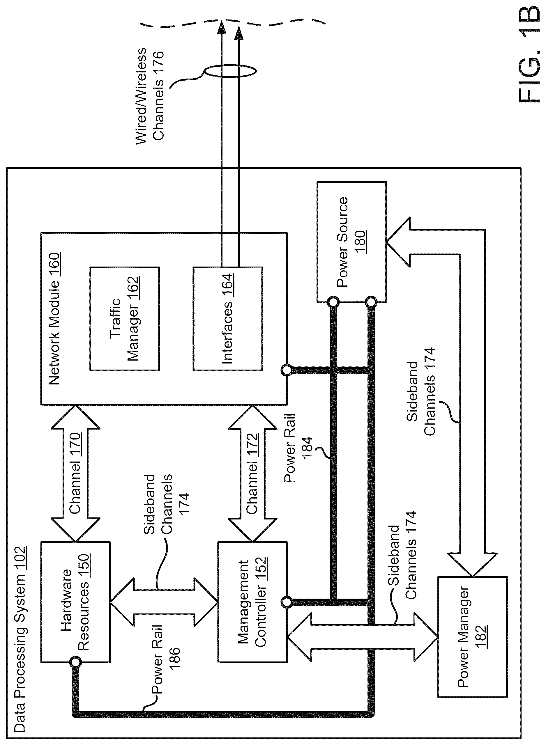 Patent US12621207 Figure 2 – Managing use of non-standard features of components of data processing systems using third-party software