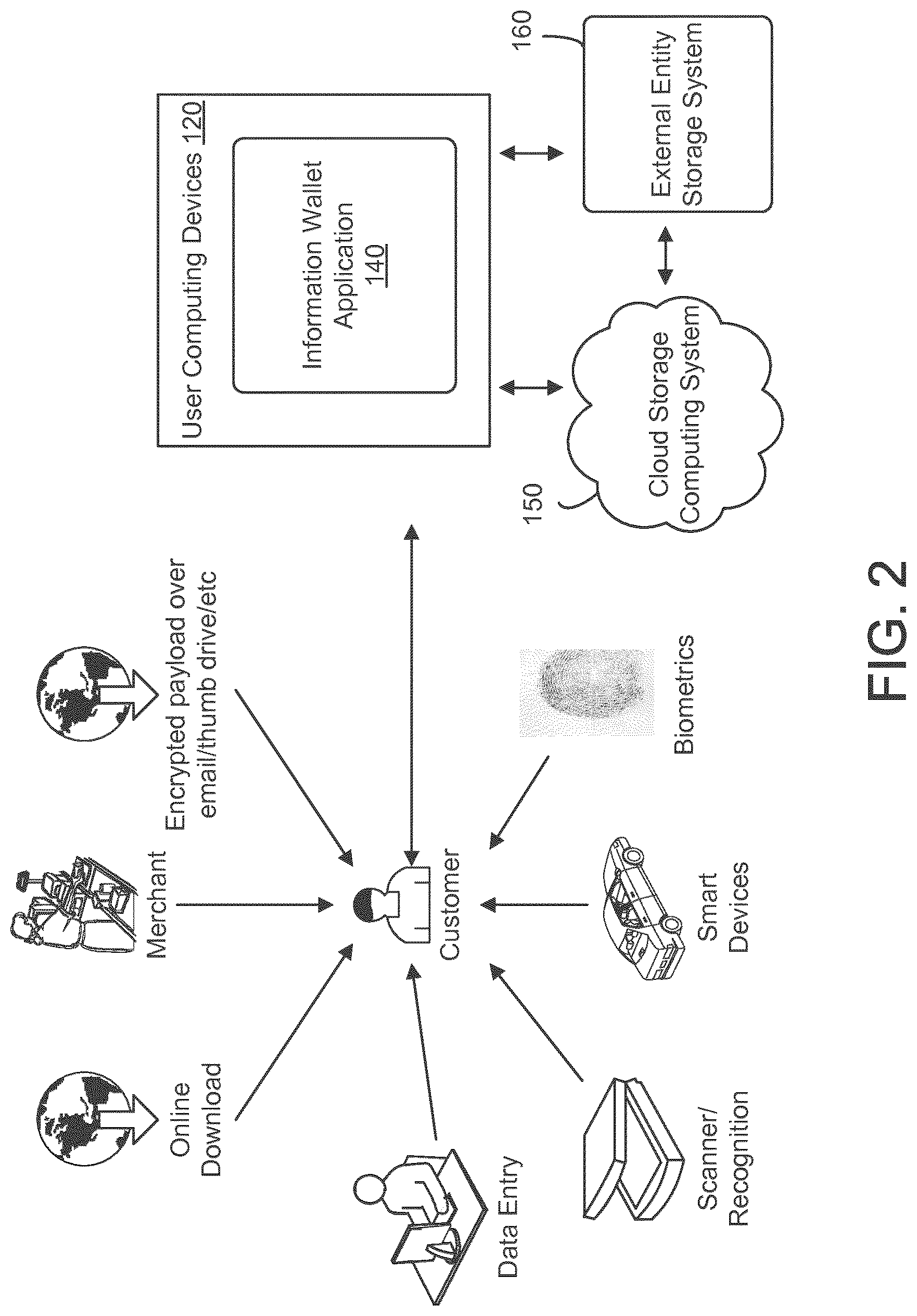 Patent US12621208 Figure 2 – Systems and methods for providing user preferences for a connected device