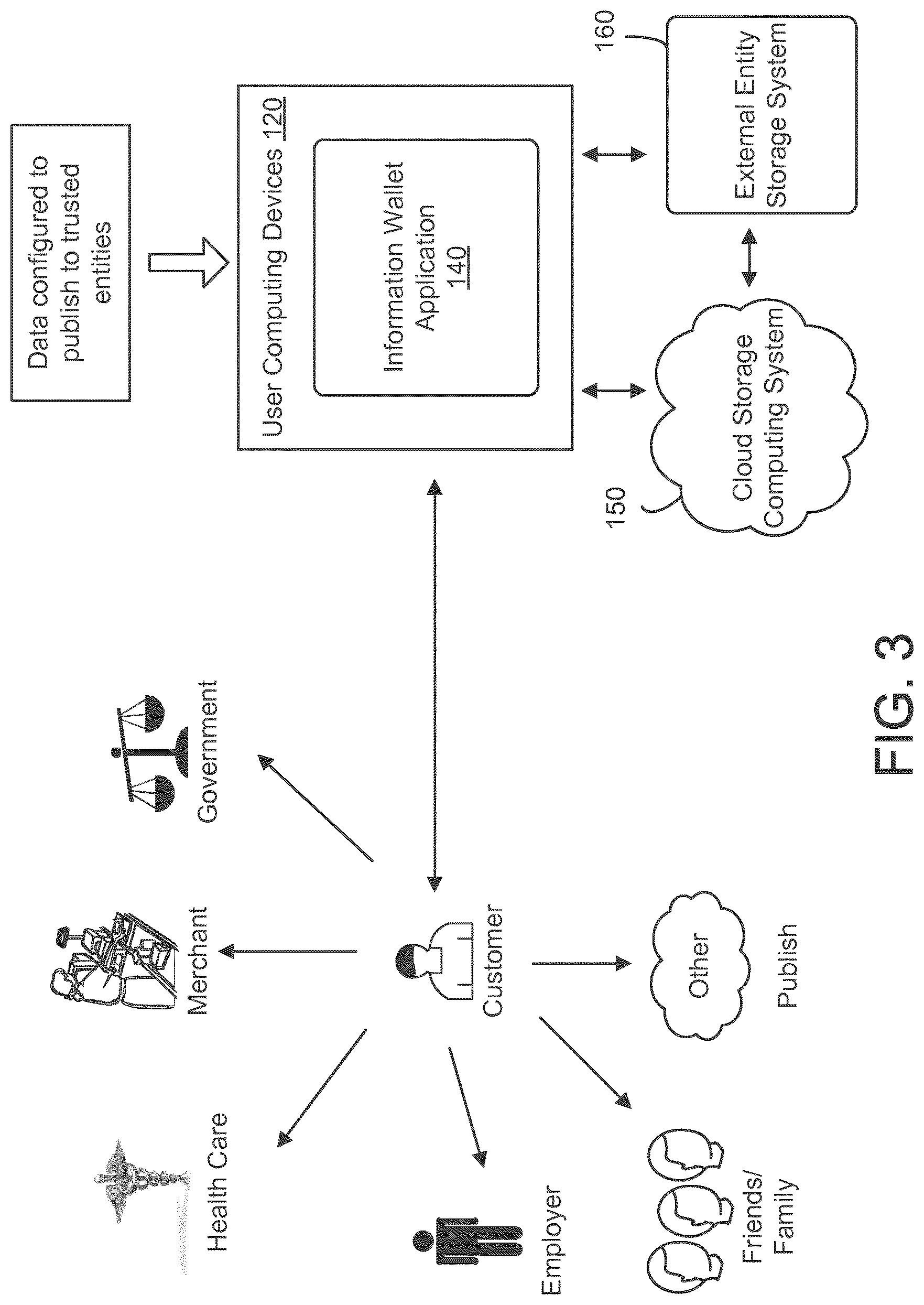 Patent US12621208 Figure 3 – Systems and methods for providing user preferences for a connected device