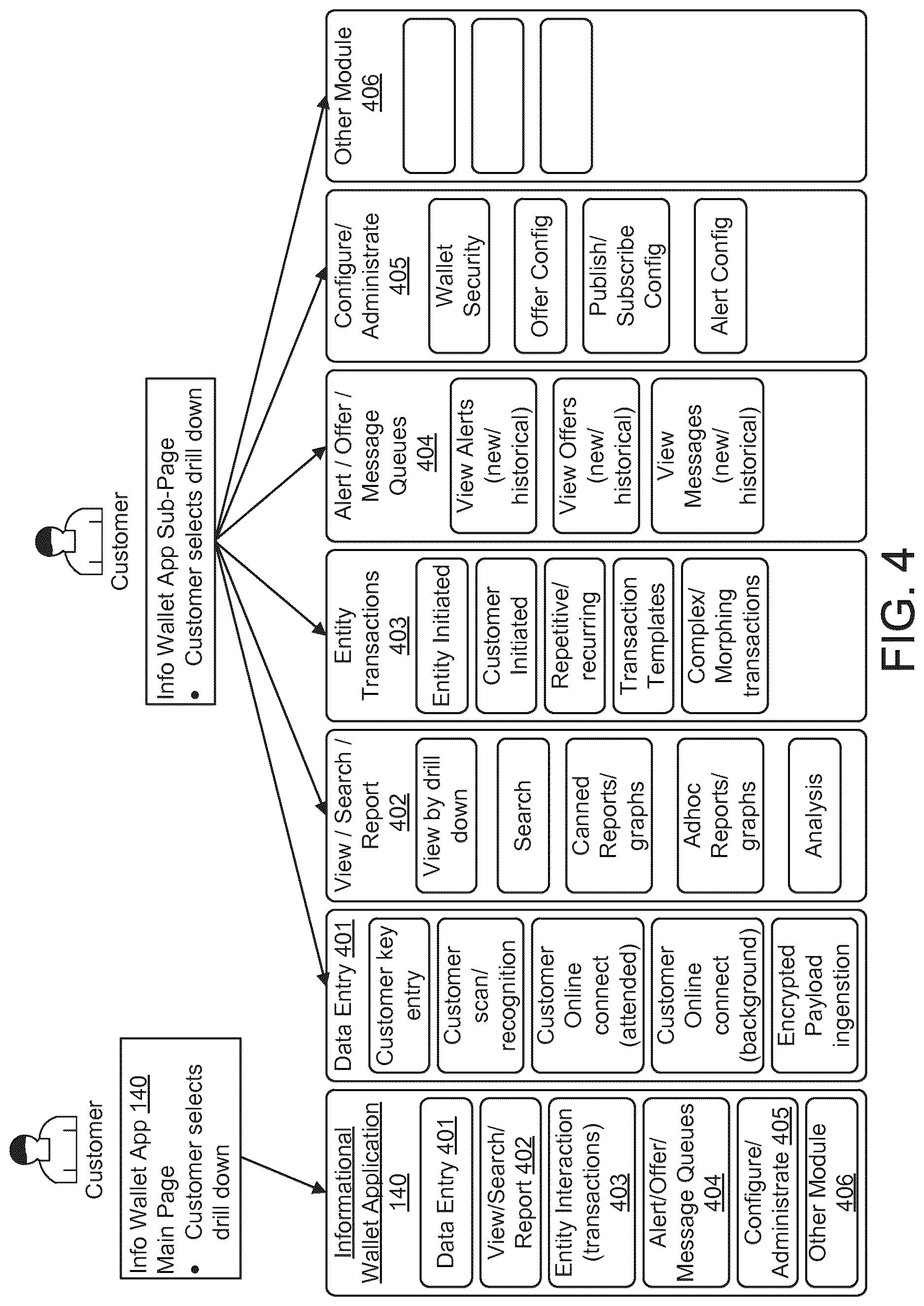 Patent US12621208 Figure 4 – Systems and methods for providing user preferences for a connected device