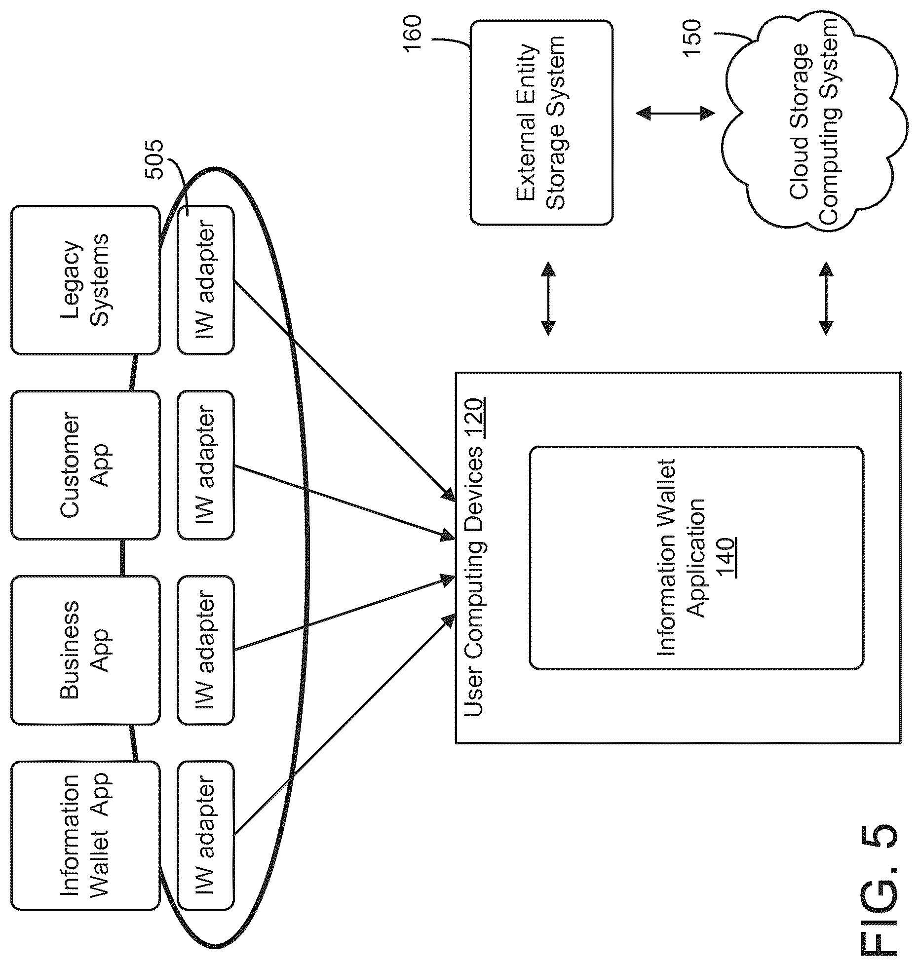 Patent US12621208 Figure 5 – Systems and methods for providing user preferences for a connected device