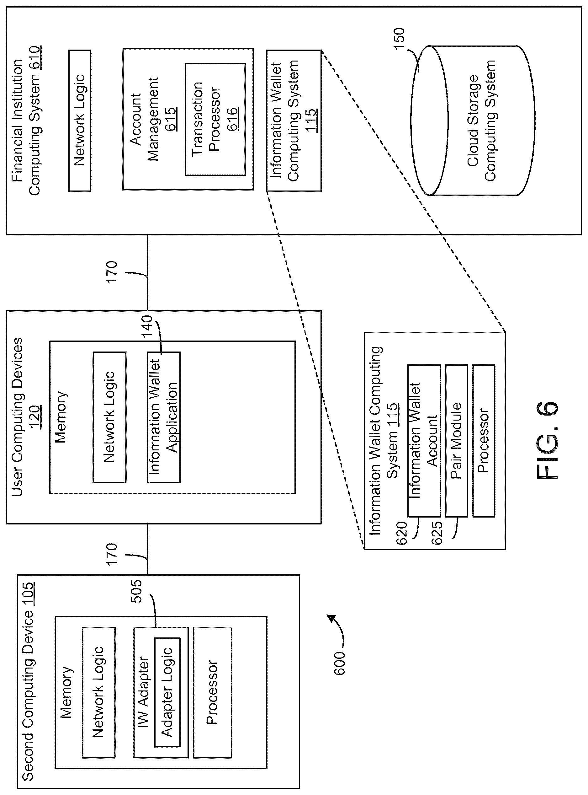 Patent US12621208 Figure 6 – Systems and methods for providing user preferences for a connected device