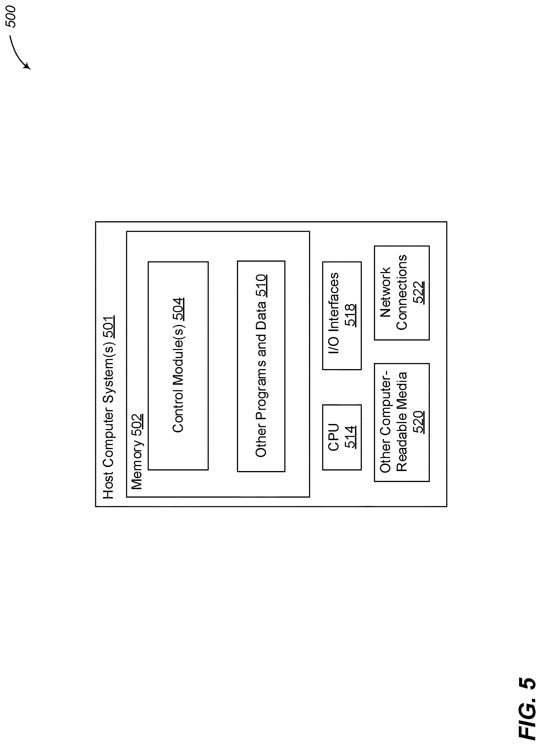 Patent US12621209 Figure 6 – Utilization of network function (NF) node groups for compute optimization and NF resiliency in a wireless telecommunication network