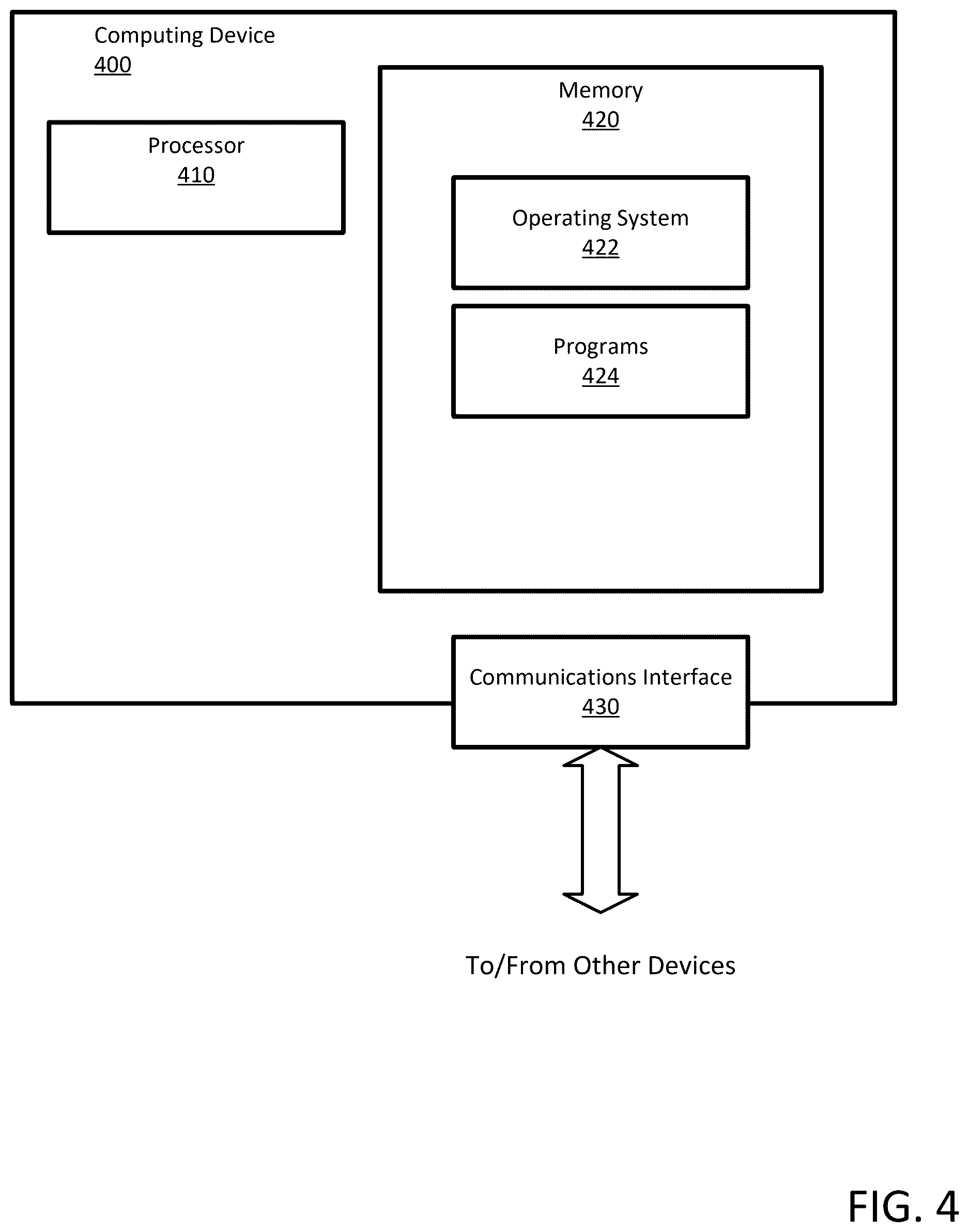 Patent US12621212 Figure 5 – Power grid surveillance via topology detection system using power line communications