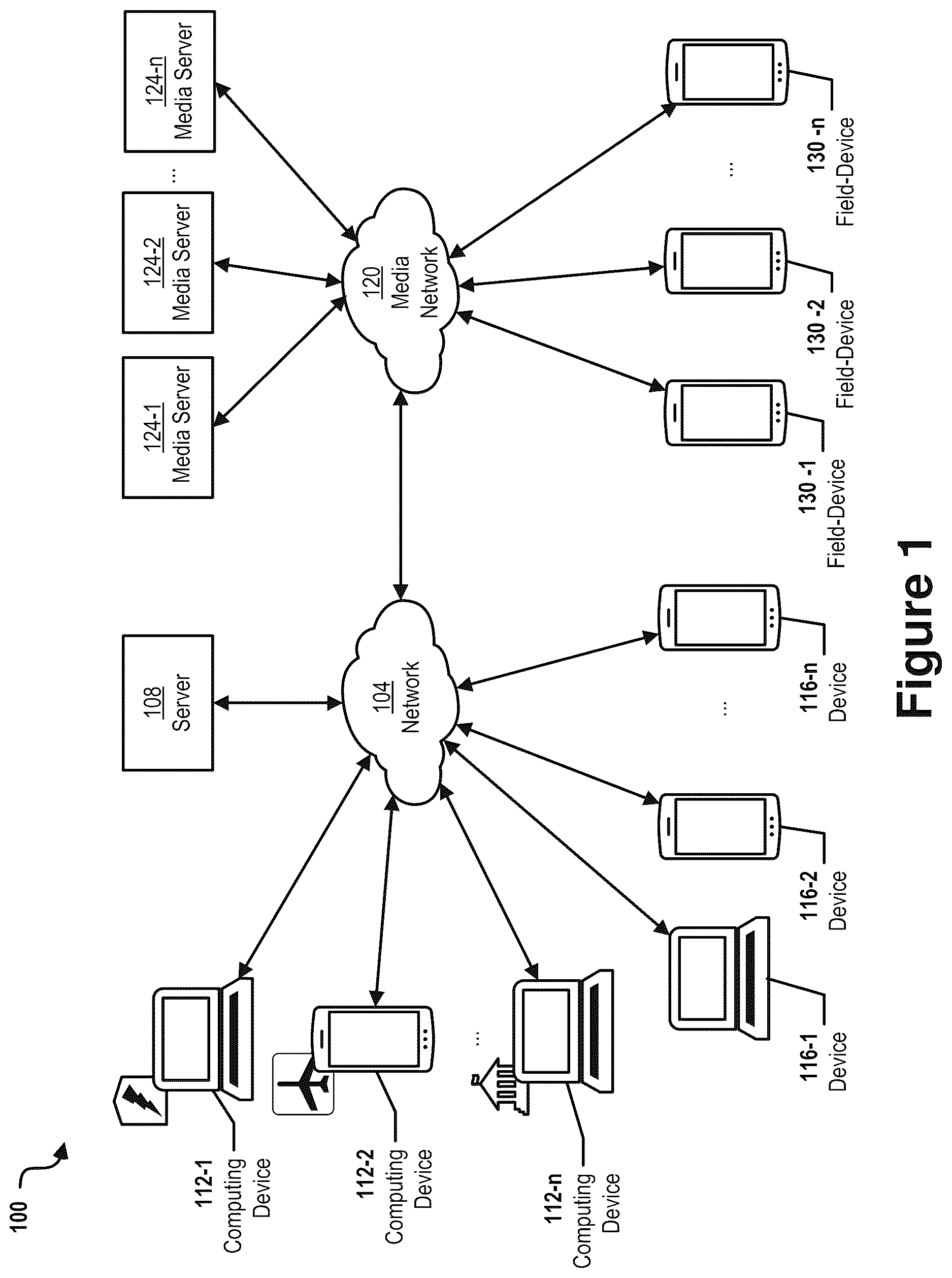 Patent US12621214 Figure 1 – Method and system for managing electronic data representing anomalous emergency alerts